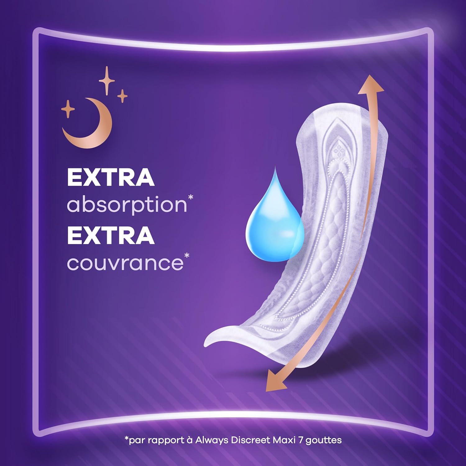 Detalle de Always Discreet Extra Secure serviettes 48 🩺