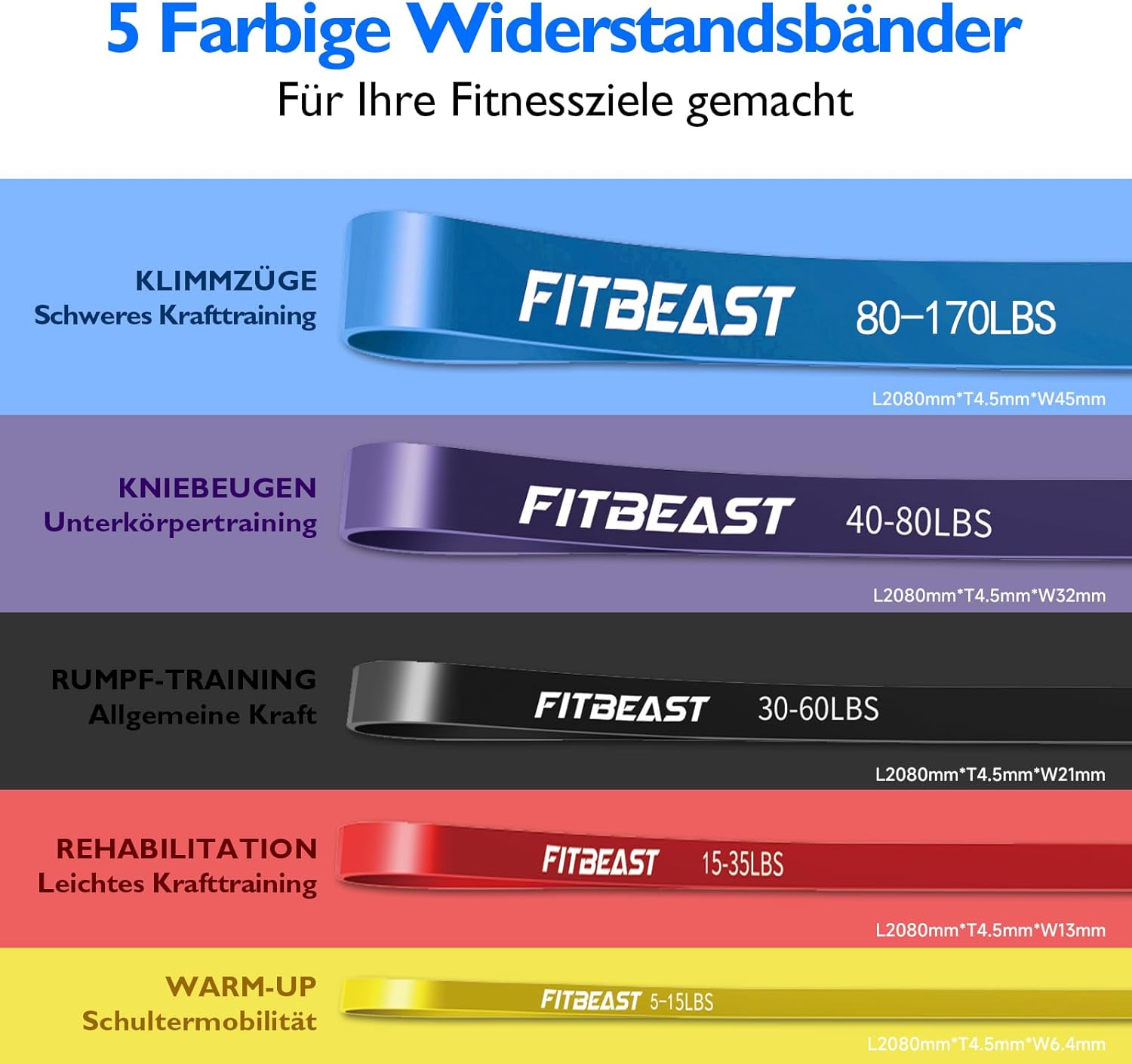 Thumbnail 1 de FitBeast Widerstandsbänder Set 5 Stufen 🏋️♀