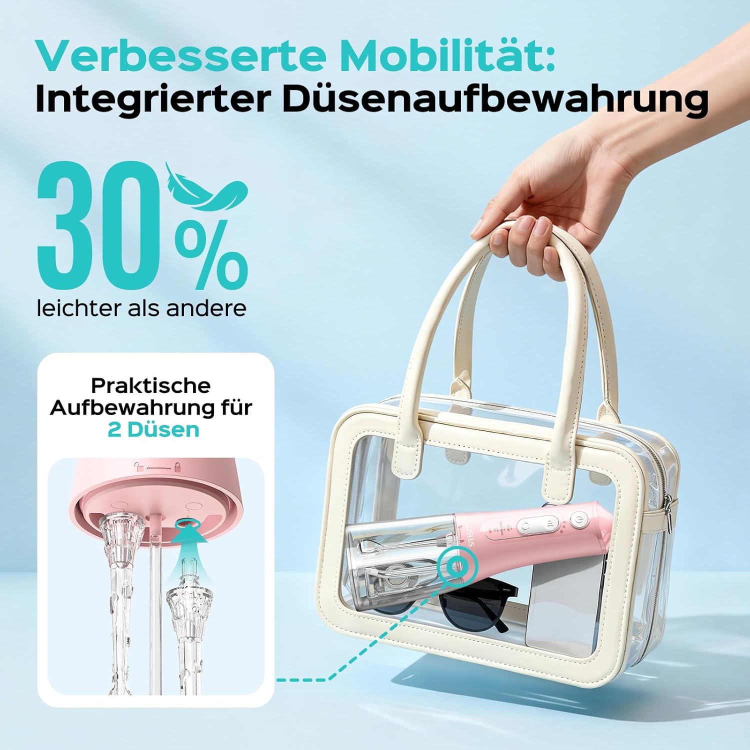 Detalle de COSLUS C51 Munddusche – Kabellos, 3 Modi, 6 Druckstufen, 300 ml