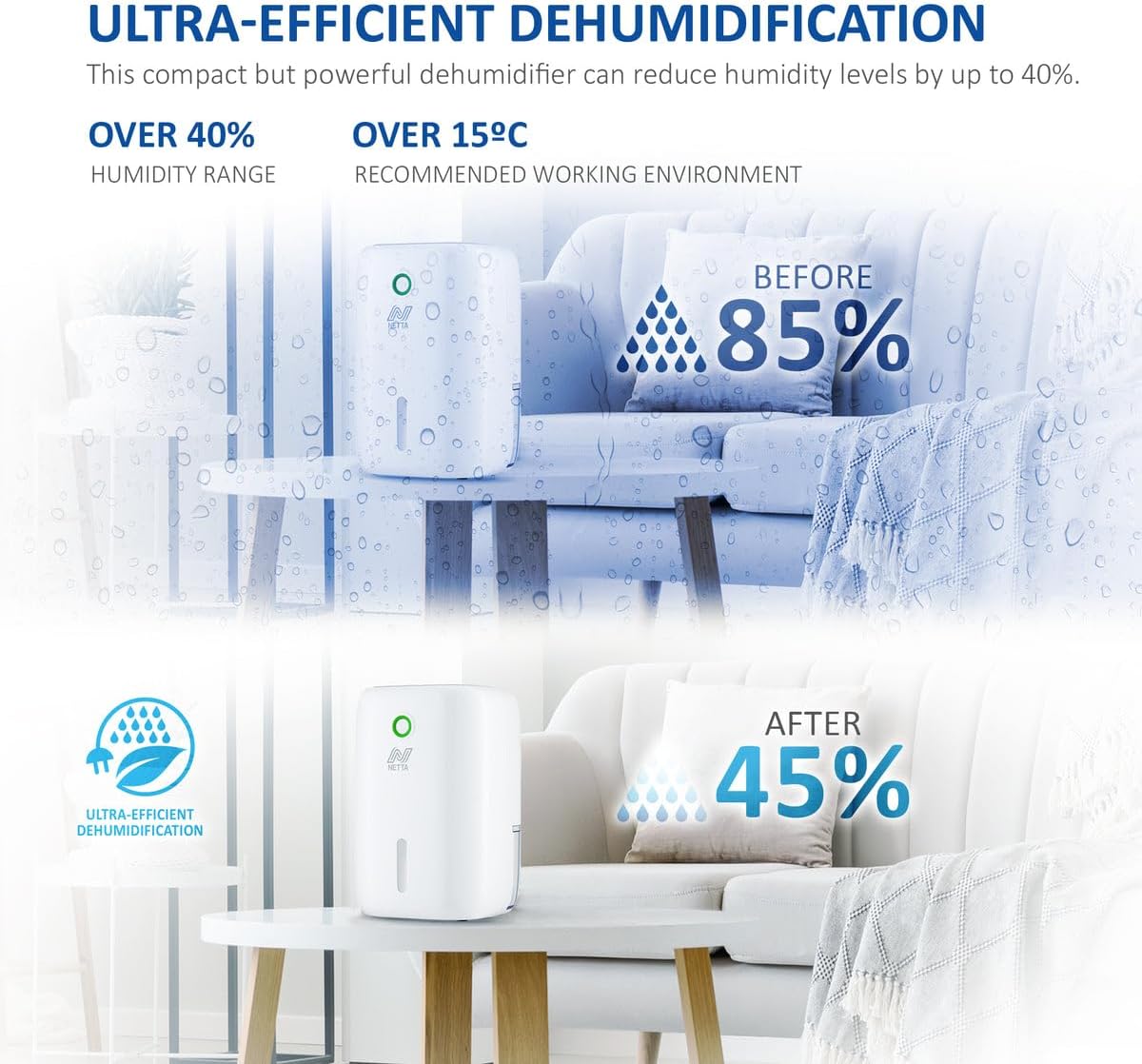 Detalle de NETTA Dehumidifier 800ml Mini Air Dehumidifier (White, Energy Class A+++)