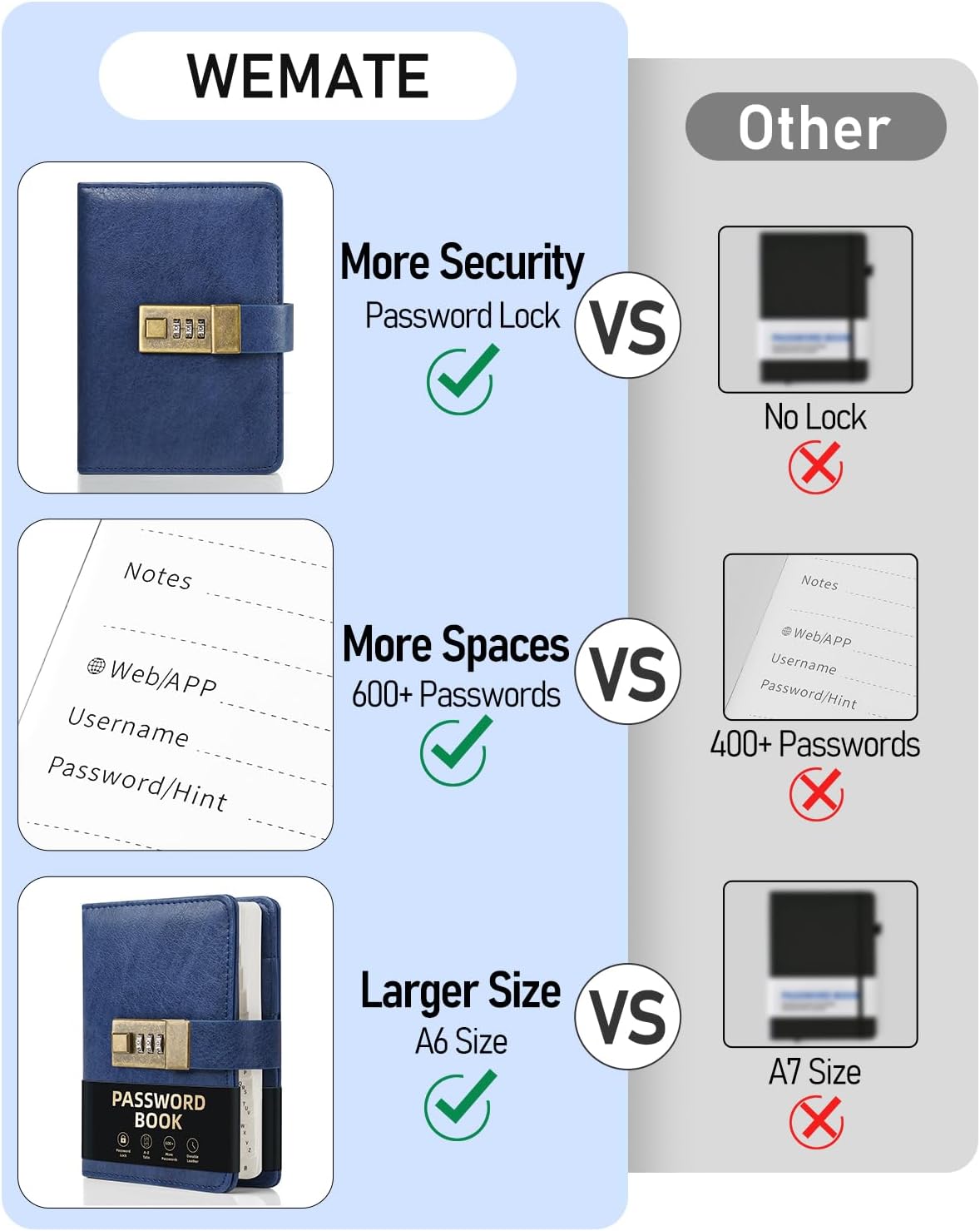 Thumbnail 3 de WEMATE Passwortbuch mit Schloss und alphabetischen Registerkarten (600+ Passworteinträge)
