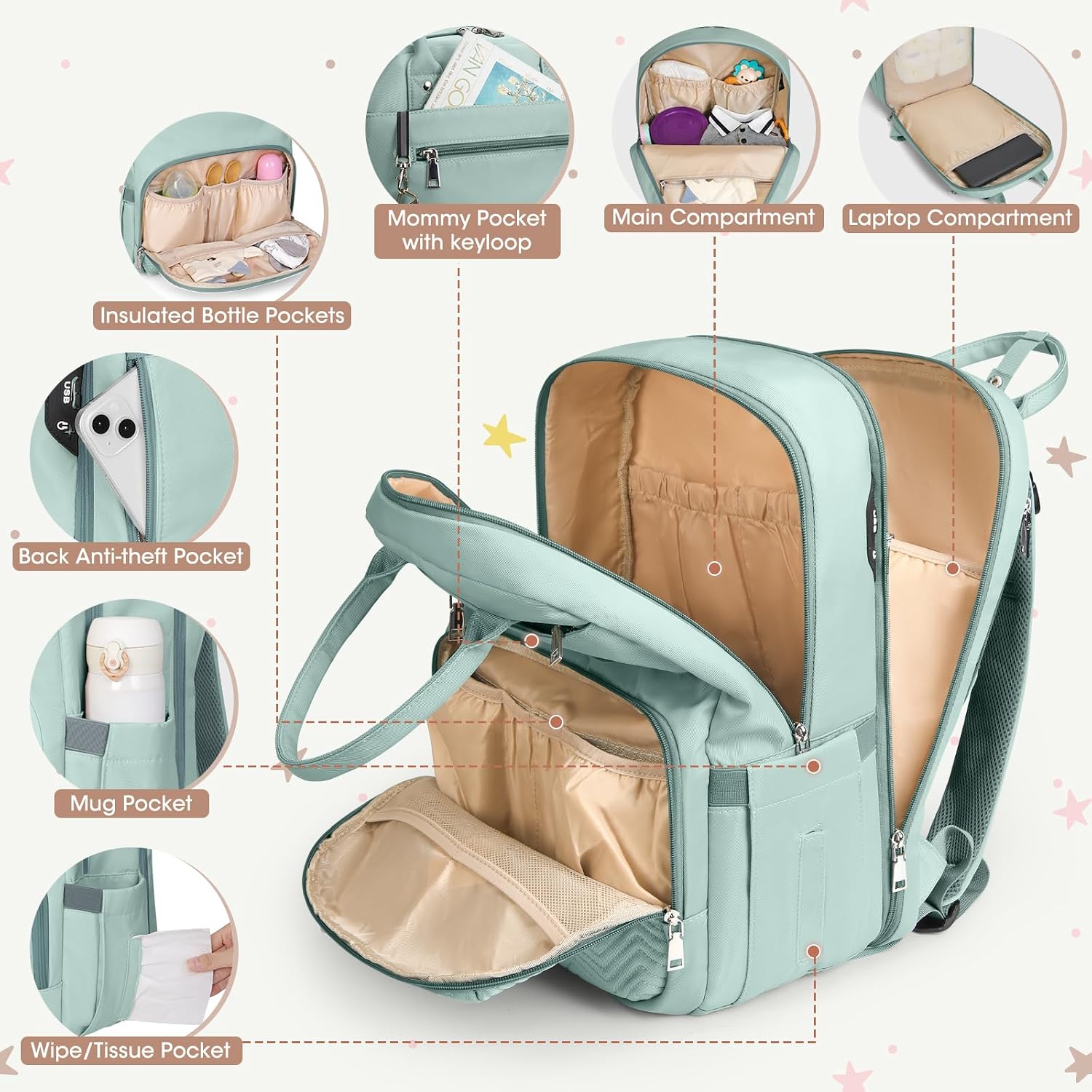 Detalle de RAINSMORE Baby Changing Bags Backpack 1pc