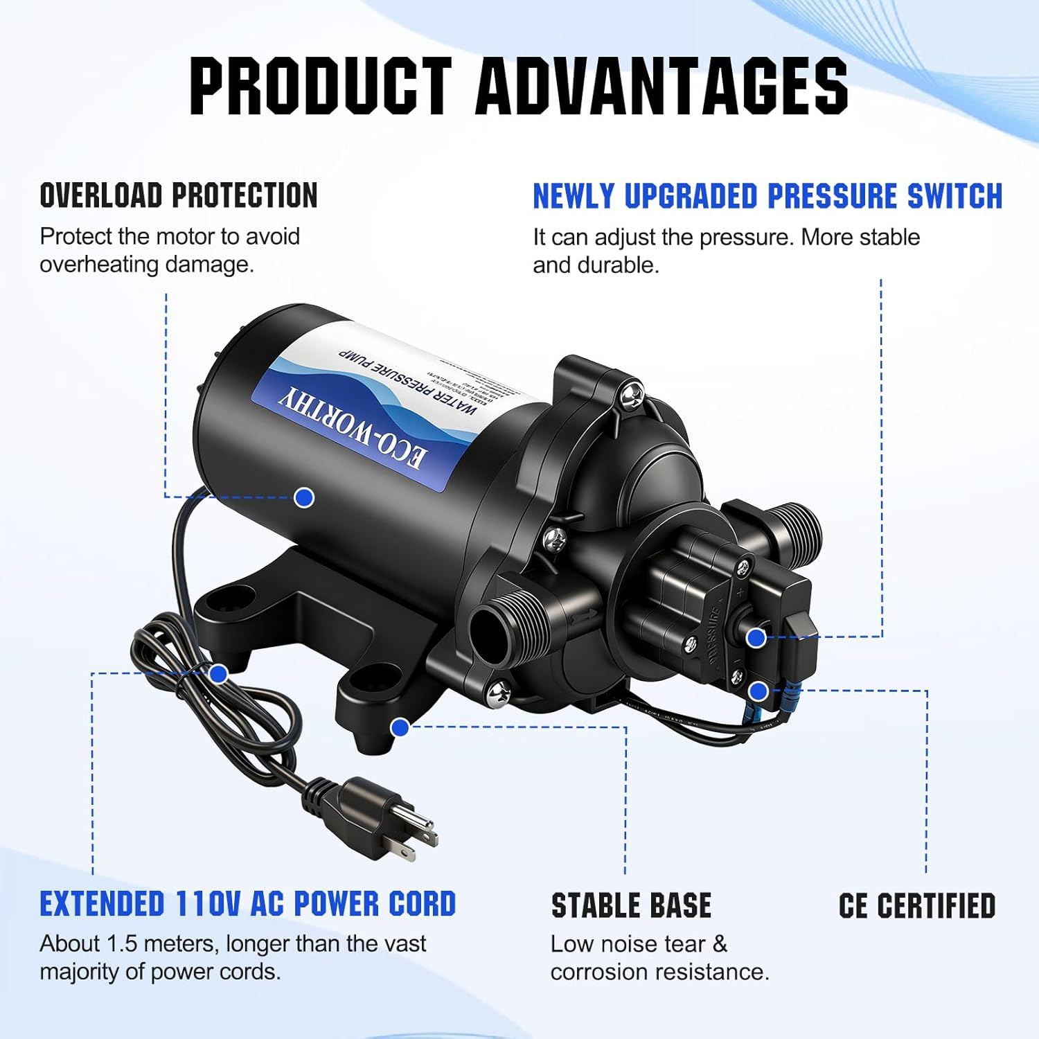 Thumbnail 4 de ECO-WORTHY 33-Series Industrial Diaphragm Water Pressure Pump (110V AC, 4.0GPM, 50PSI) for RV, Marine & Irrigation