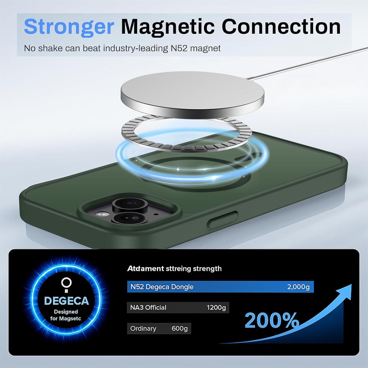 Thumbnail 2 de ORDA Magnetisch Hülle iPhone 15 6,1 Zoll