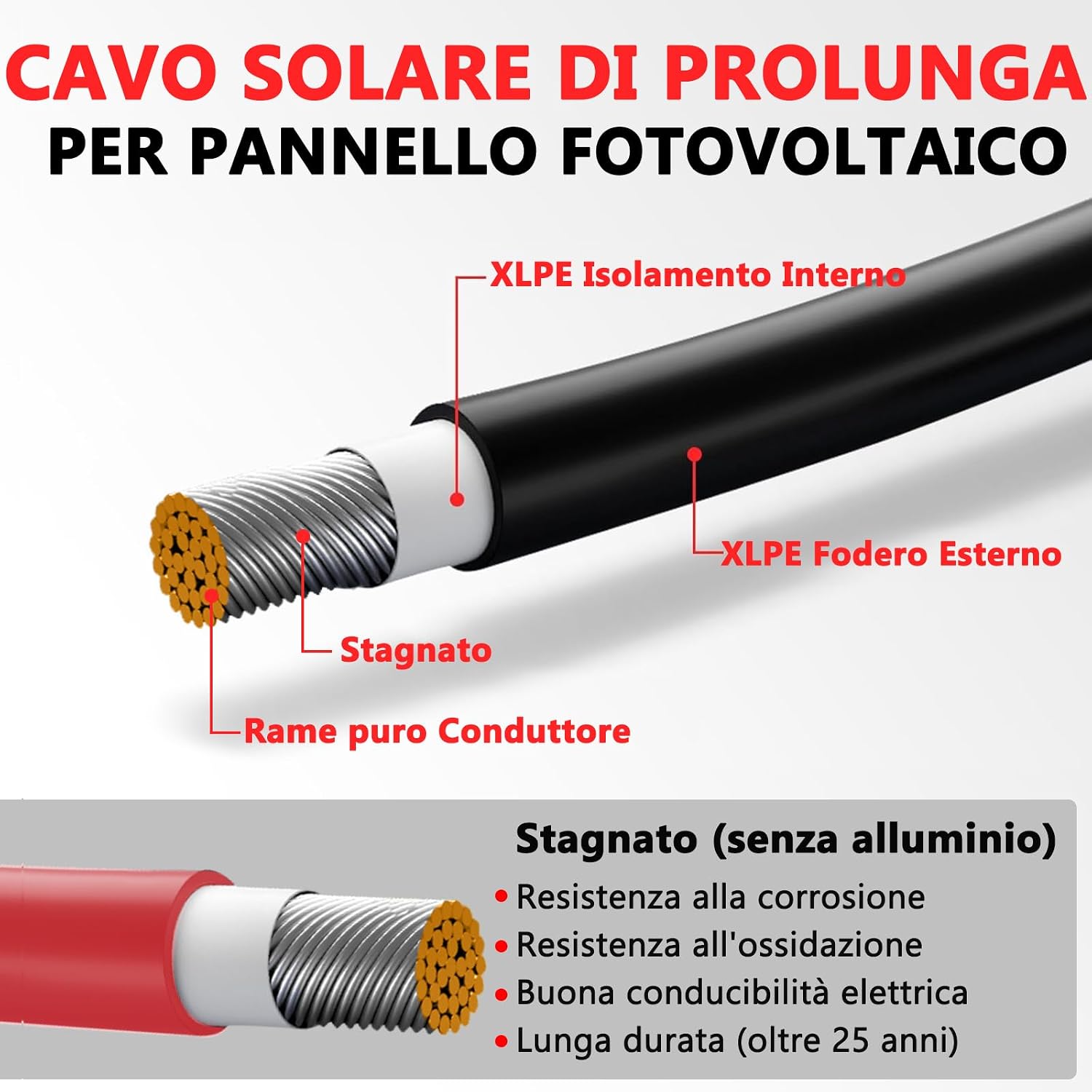 Thumbnail 1 de Oududianzi Cavo Solare 6mm² (10m) con connettori IP67 per pannelli fotovoltaici