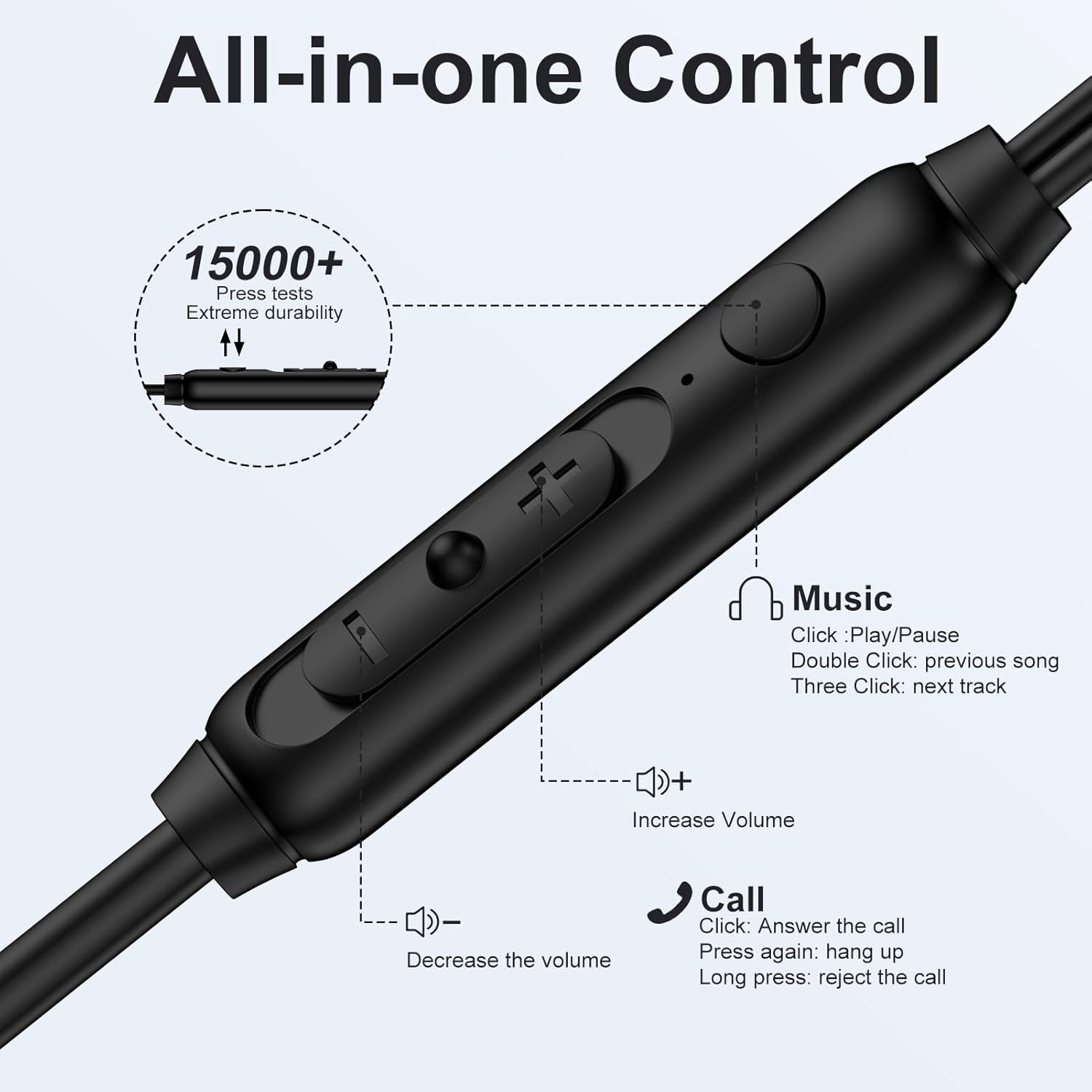 Thumbnail 2 de USB-C Headphones for Samsung Galaxy and iPhone – Wired Earbuds with Mic