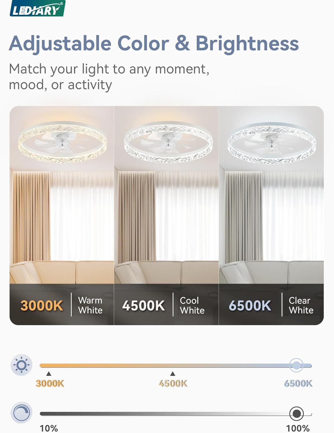 Detalle de LEDIARY 20" Modern Ceiling Fan with Lights and Remote