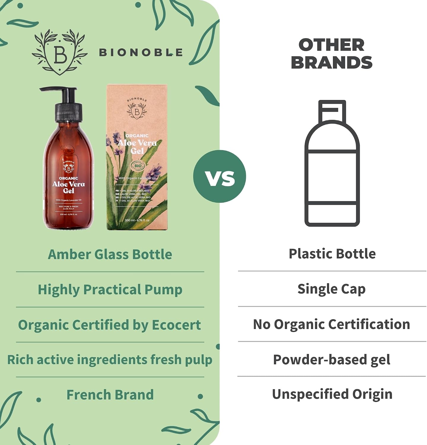 Thumbnail 4 de BIONOBLE Aloë Vera Gel Bio 97% voor gezicht, haar en lichaam, 200 ml