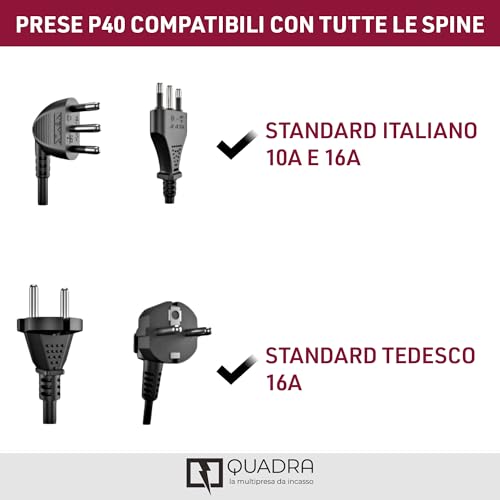Detalle de Electraline 22105 Multipresa da incasso Quadra 4 Posti Universali P40