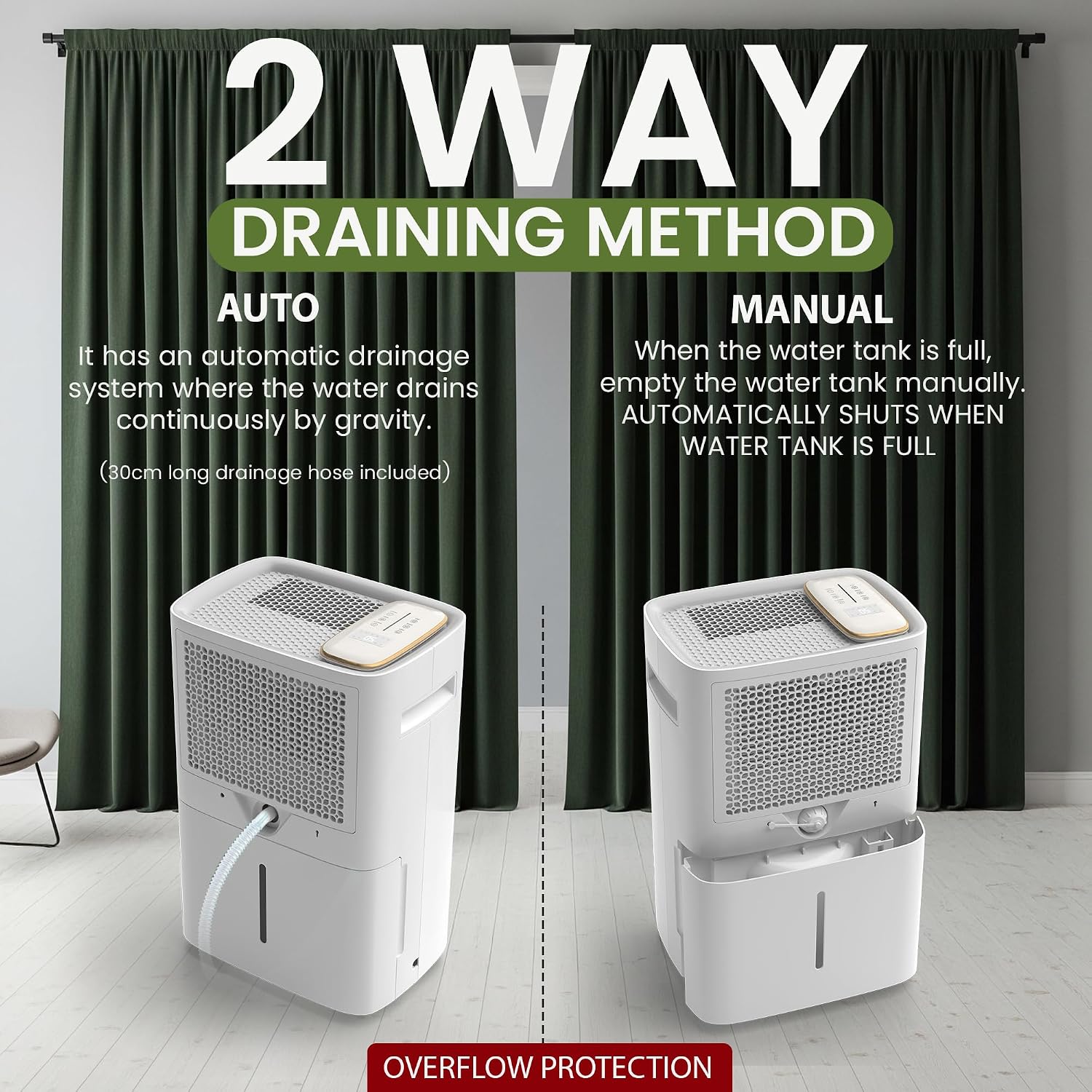 Detalle 2 de Belaco 20L WiFi Dehumidifier for Home & Basement