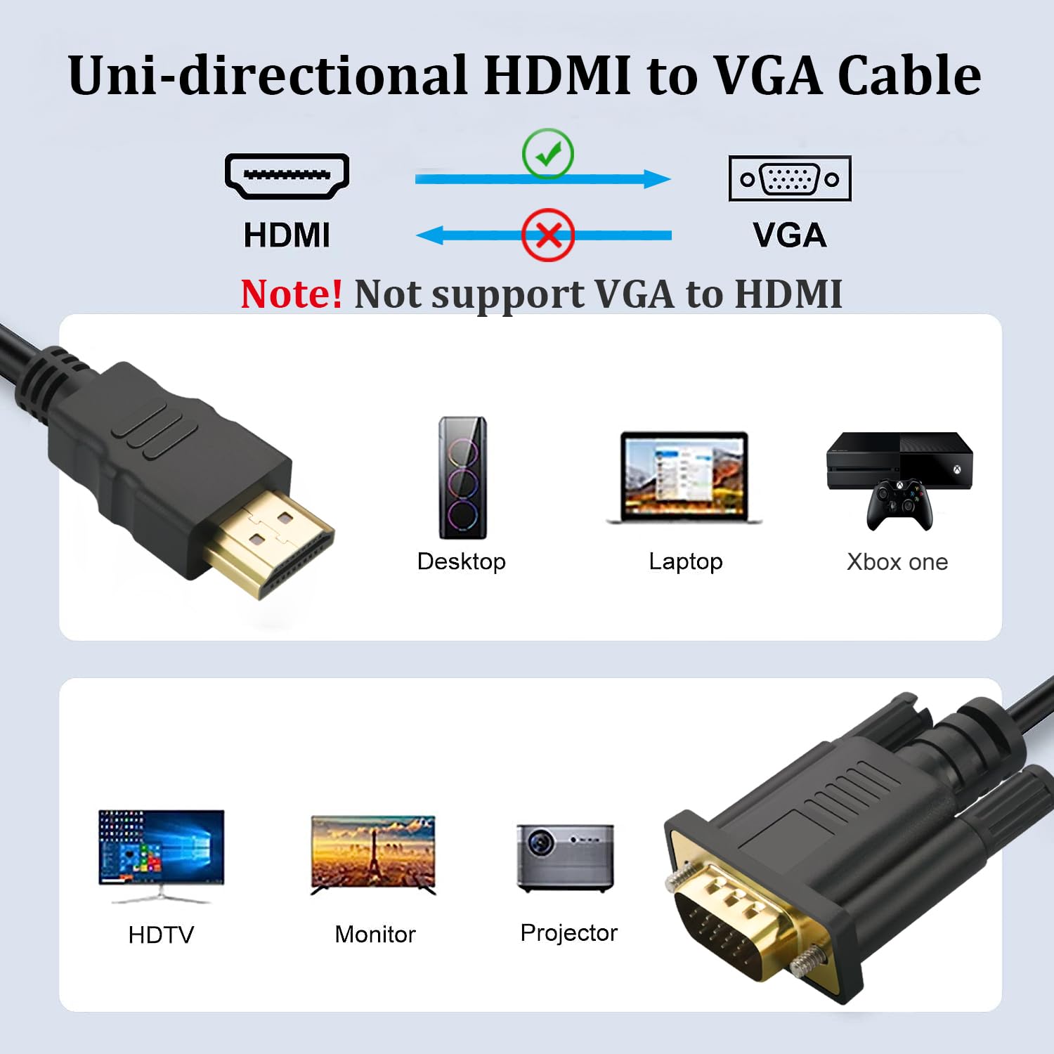 Thumbnail 1 de Omivine HDMI to VGA cable 1080p