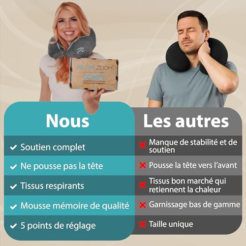 Thumbnail 8 de FLOWZOOM Comfy, coussin de voyage en mousse à mémoire de forme, soutien 360°