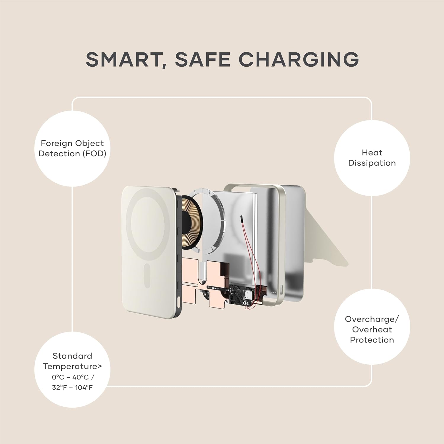 Detalle 2 de SATECHI OntheGo 5000mAh batterie MagSafe