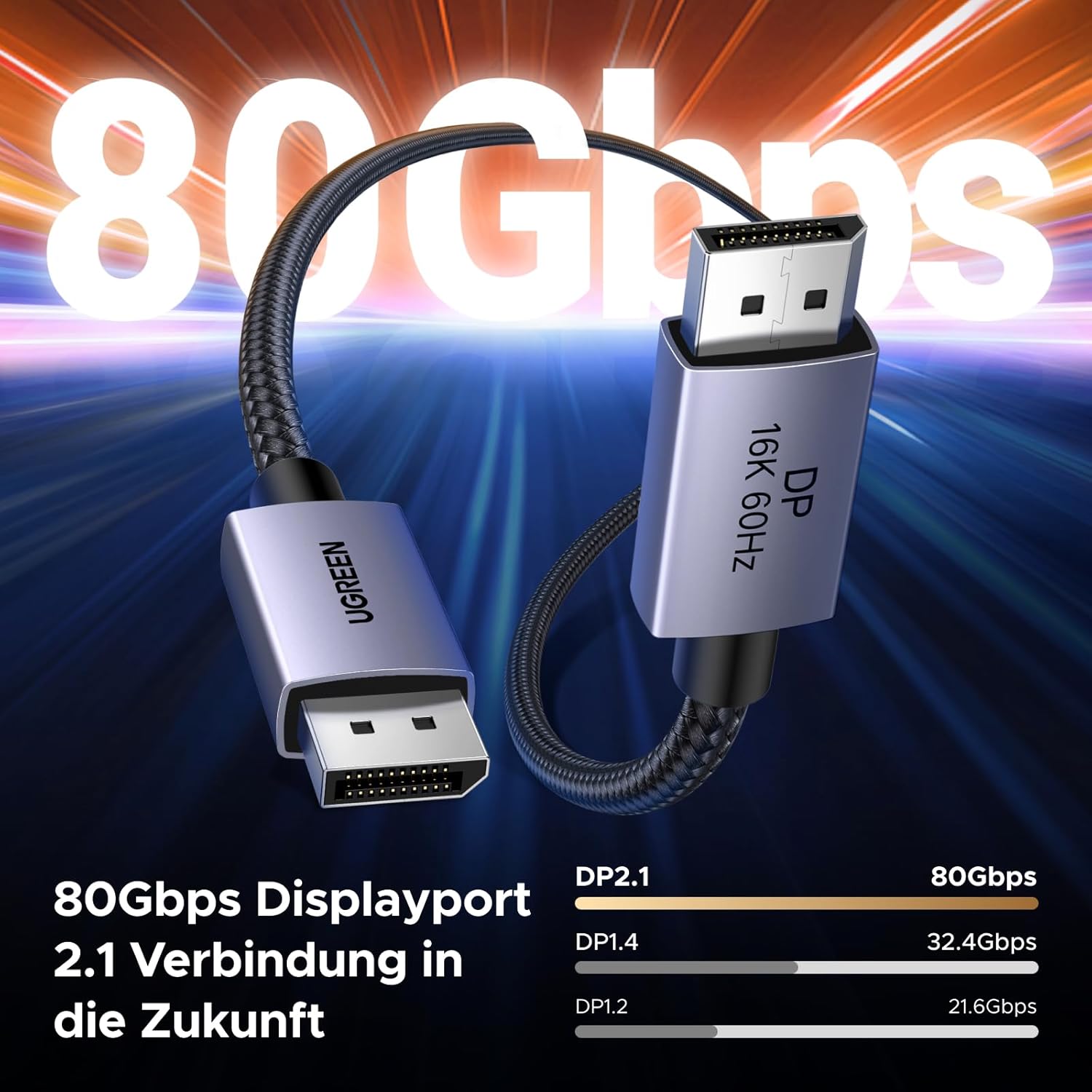 Detalle 2 de UGREEN 16K DisplayPort 2.1 Kabel 2 m