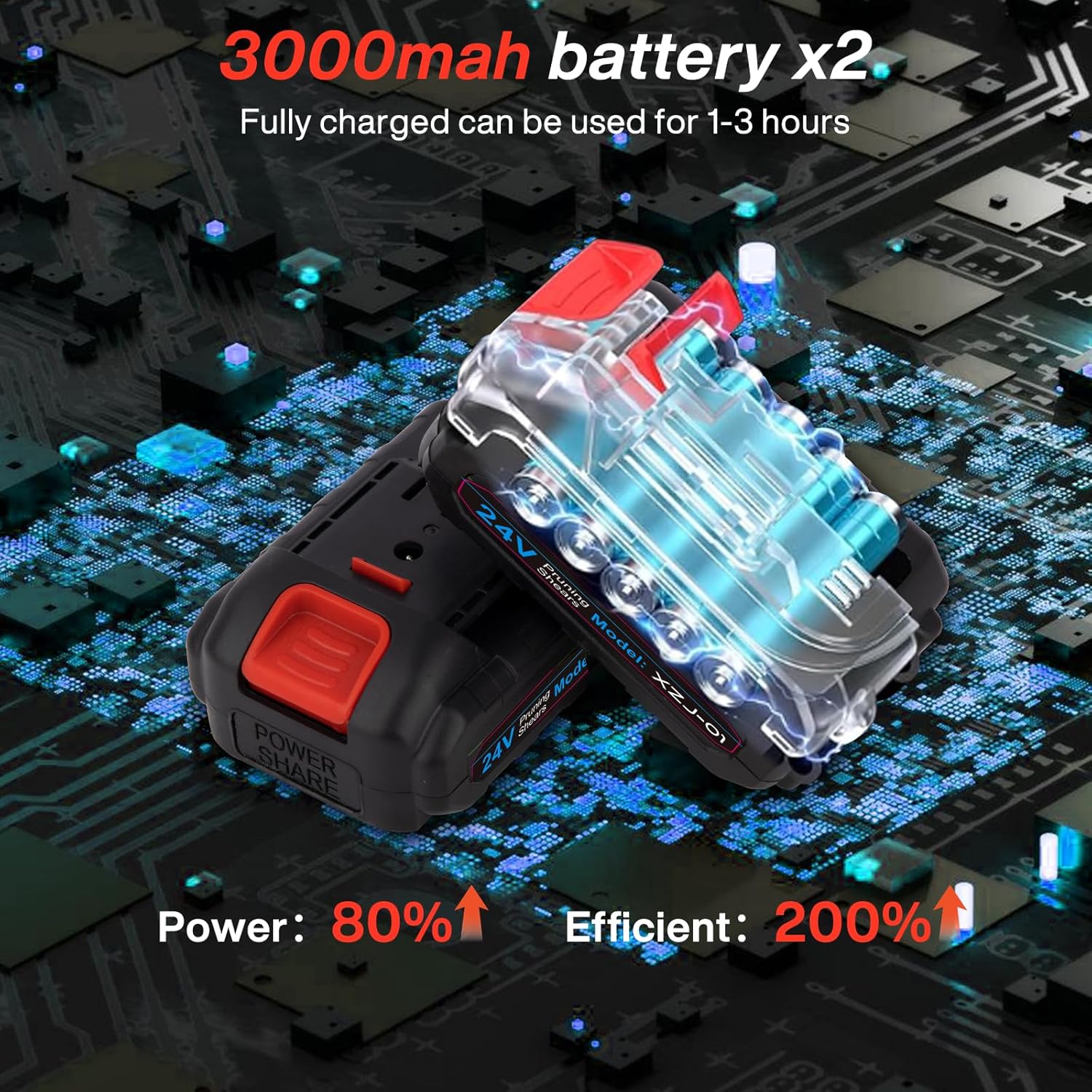 Thumbnail 3 de Cesoie da Potatura a Batteria 40 mm con 2 Batterie 3000 mAh – Forbici Elettriche Senza Fili