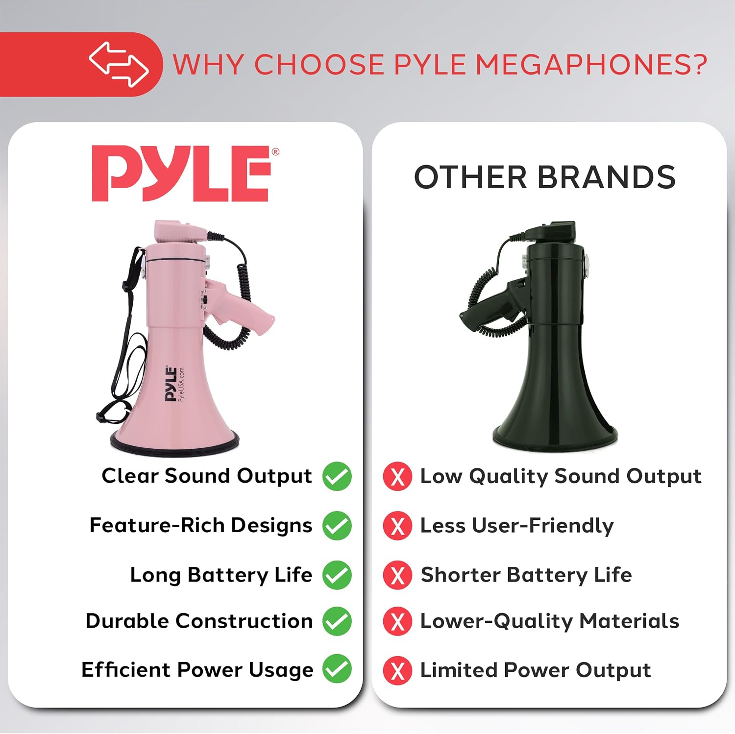 Detalle 2 de 50W Pyle megaphone speaker with siren