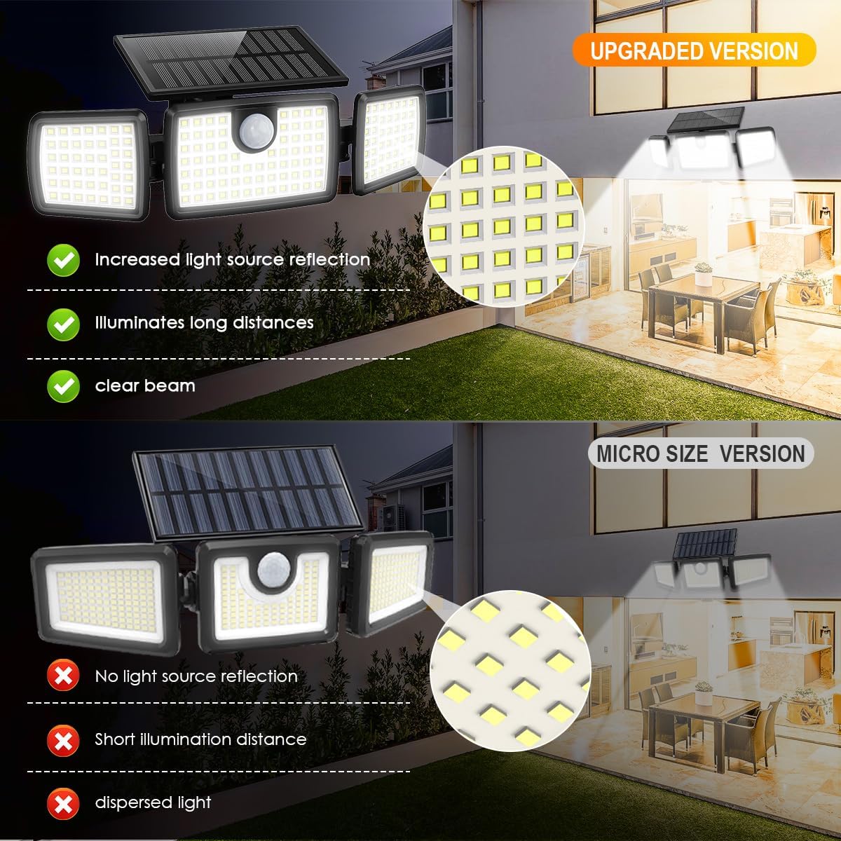 Thumbnail 3 de MIHANI Solar Flood Lights Outdoor 2500LM