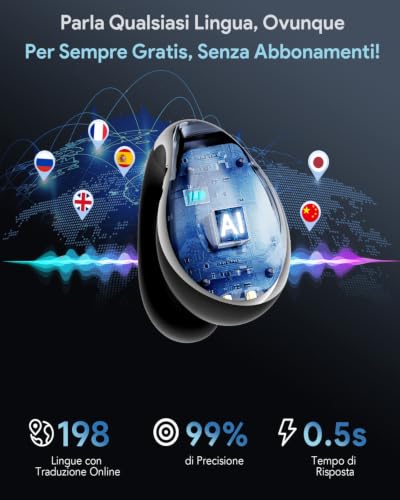 Detalle 2 de Xoruezls Traduttore Vocale Istantaneo Multilingue: Auricolari per Traduzione in Tempo Reale