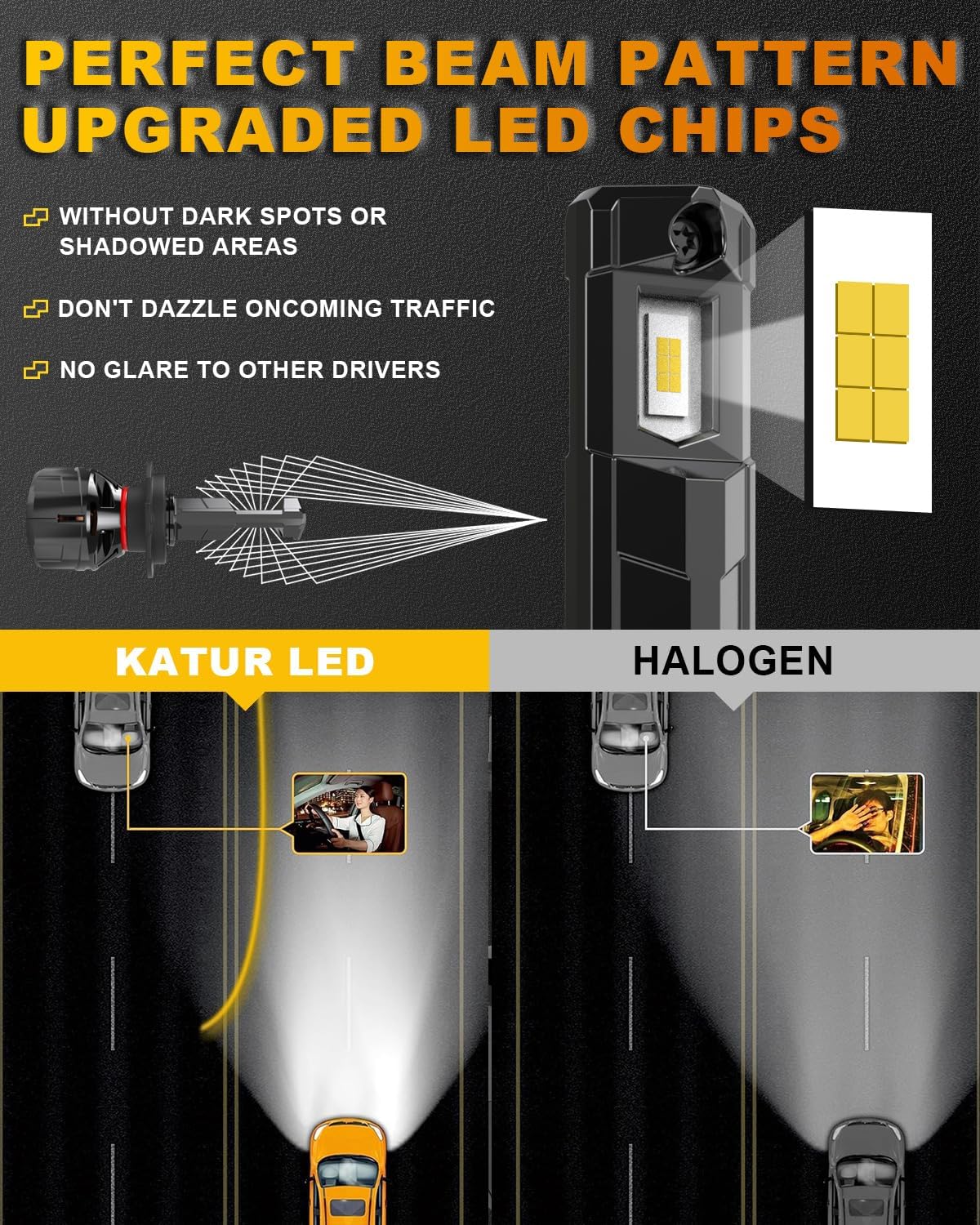 Thumbnail 3 de KATUR H7 LED Headlight Bulb 30000LM