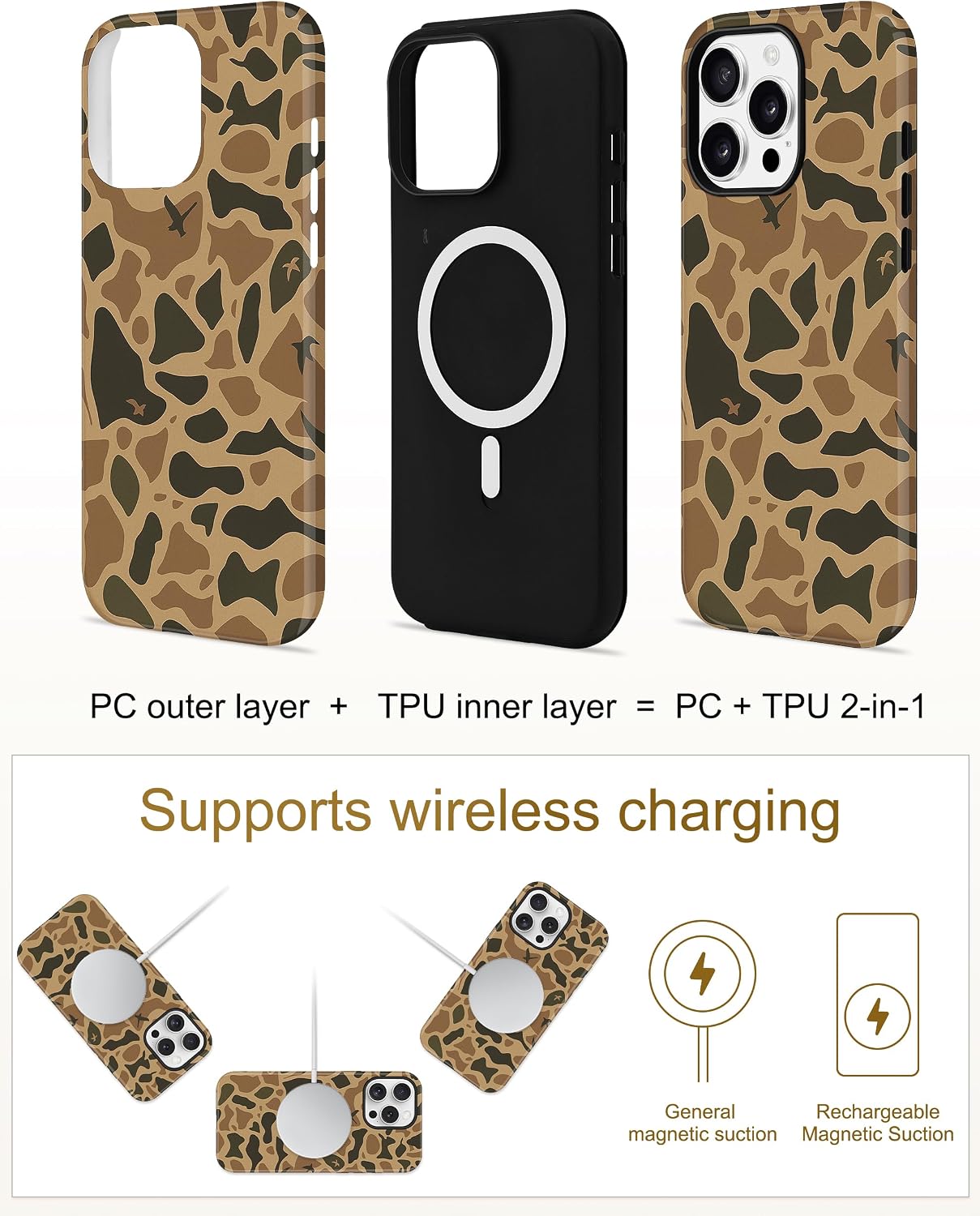 Detalle 2 de Jusy Magnetic Camo Case for iPhone 16 Pro, MagSafe-Compatible TPU Cover