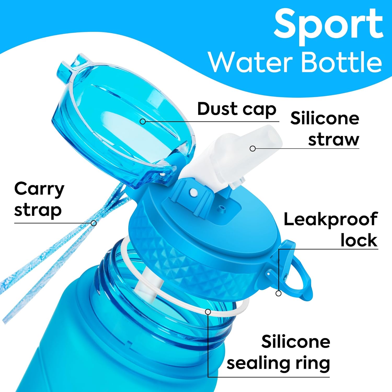 Detalle de OLDLEY 450ml (15oz) Water Bottle with Straw, Leakproof Reusable Bottle for School & Outdoor Sports (BPA Free)