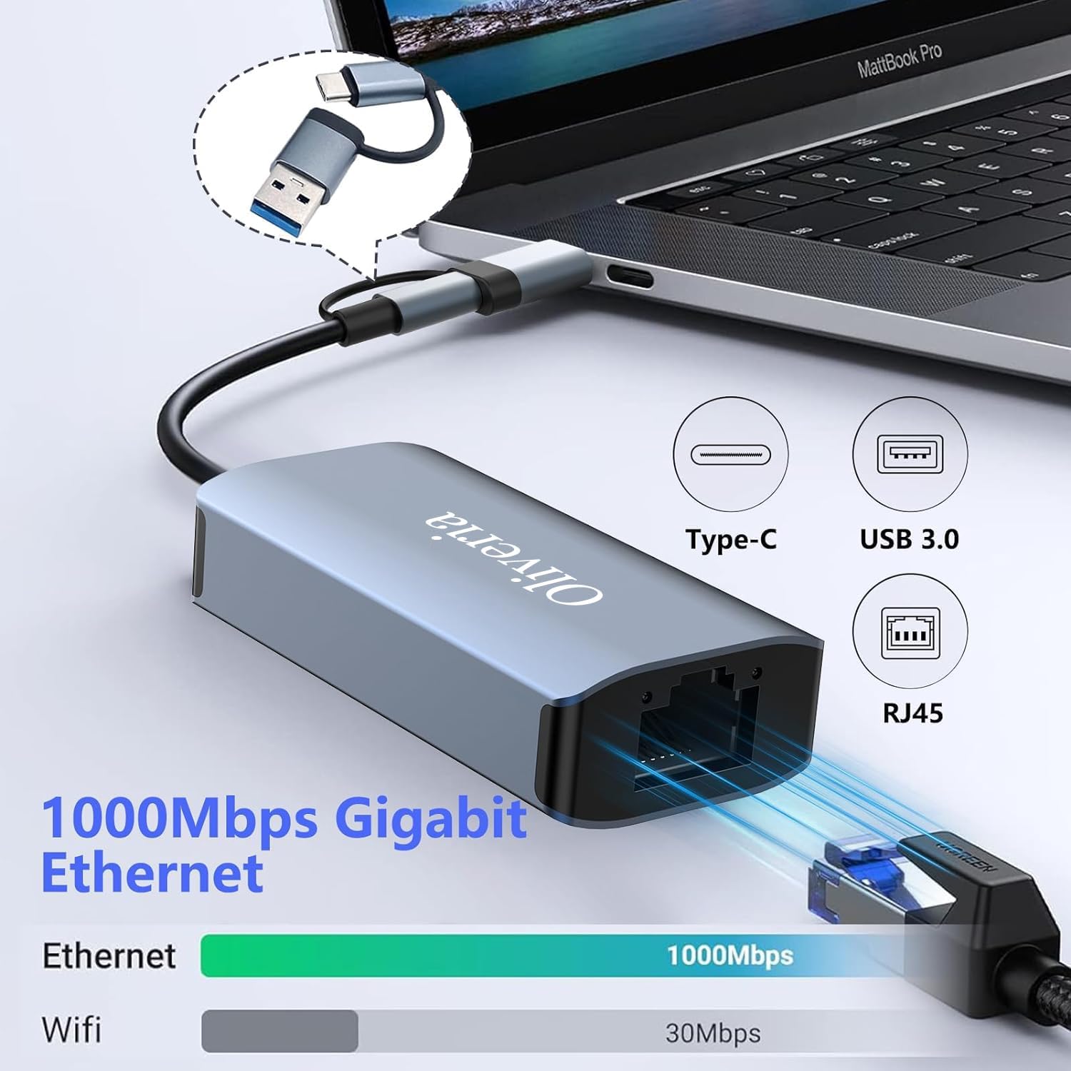 Thumbnail 1 de Oliveria USB-C a Ethernet 1000 Mbps 📡