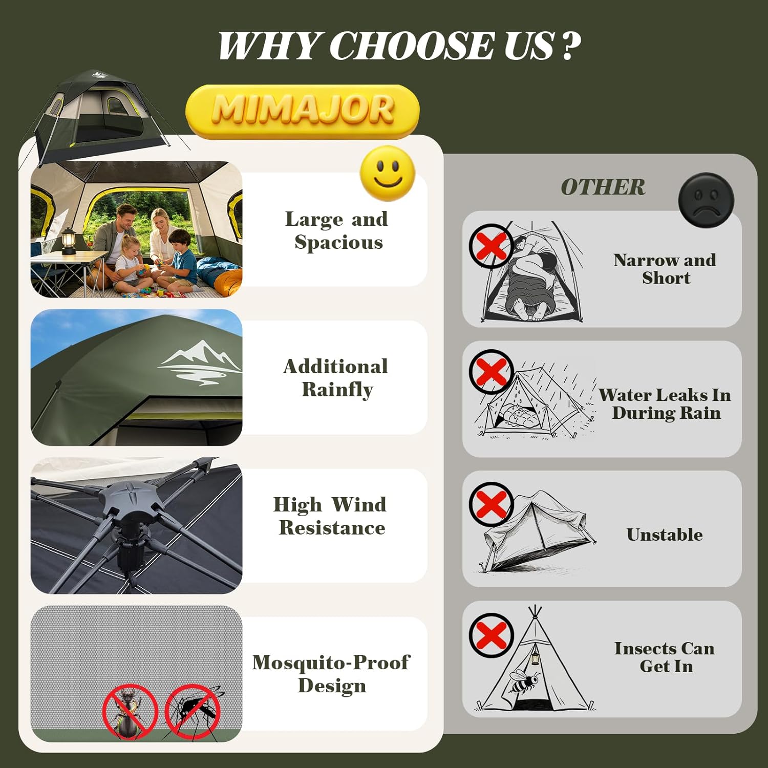Thumbnail 5 de Mimajor 4-Person Instant Pop Up Camping Tent with Rainfly and Welcome Mat