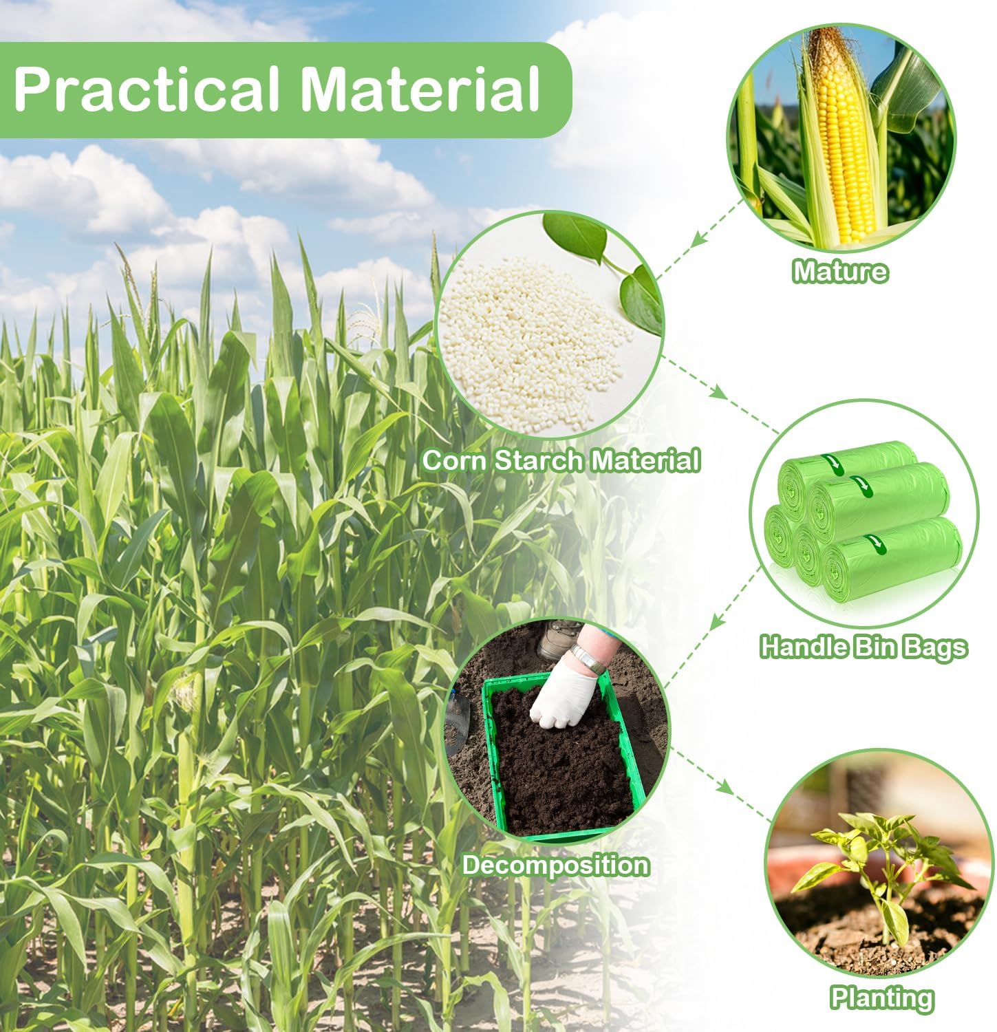 Thumbnail 5 de XOTOZO 10L Biodegradable Bin Liners 200pc