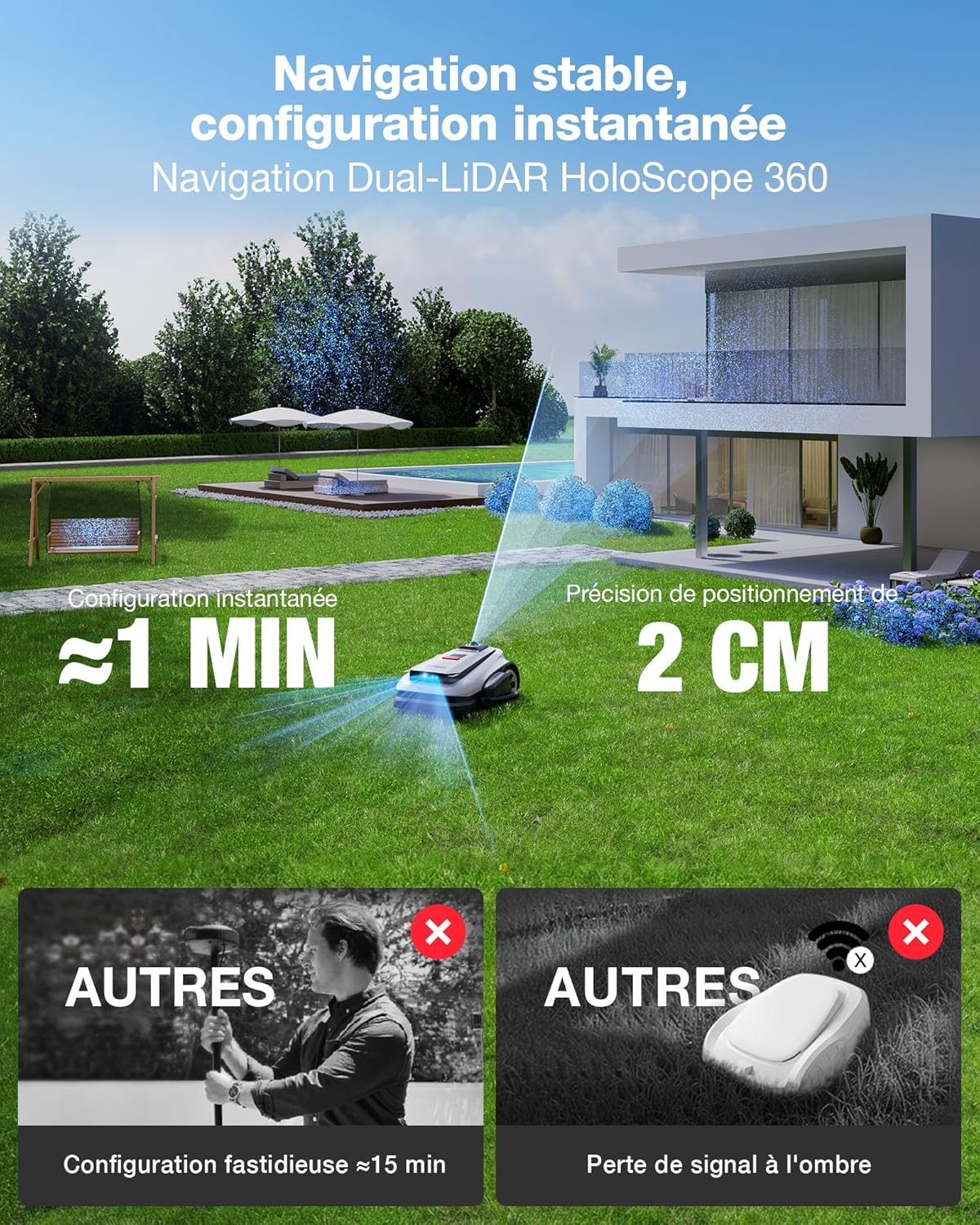 Thumbnail 4 de ECOVACS Goat A1600 LiDAR Pro Care Kit – Robot tondeuse sans fil pour 1600 m² avec navigation Dual-LiDAR et IA