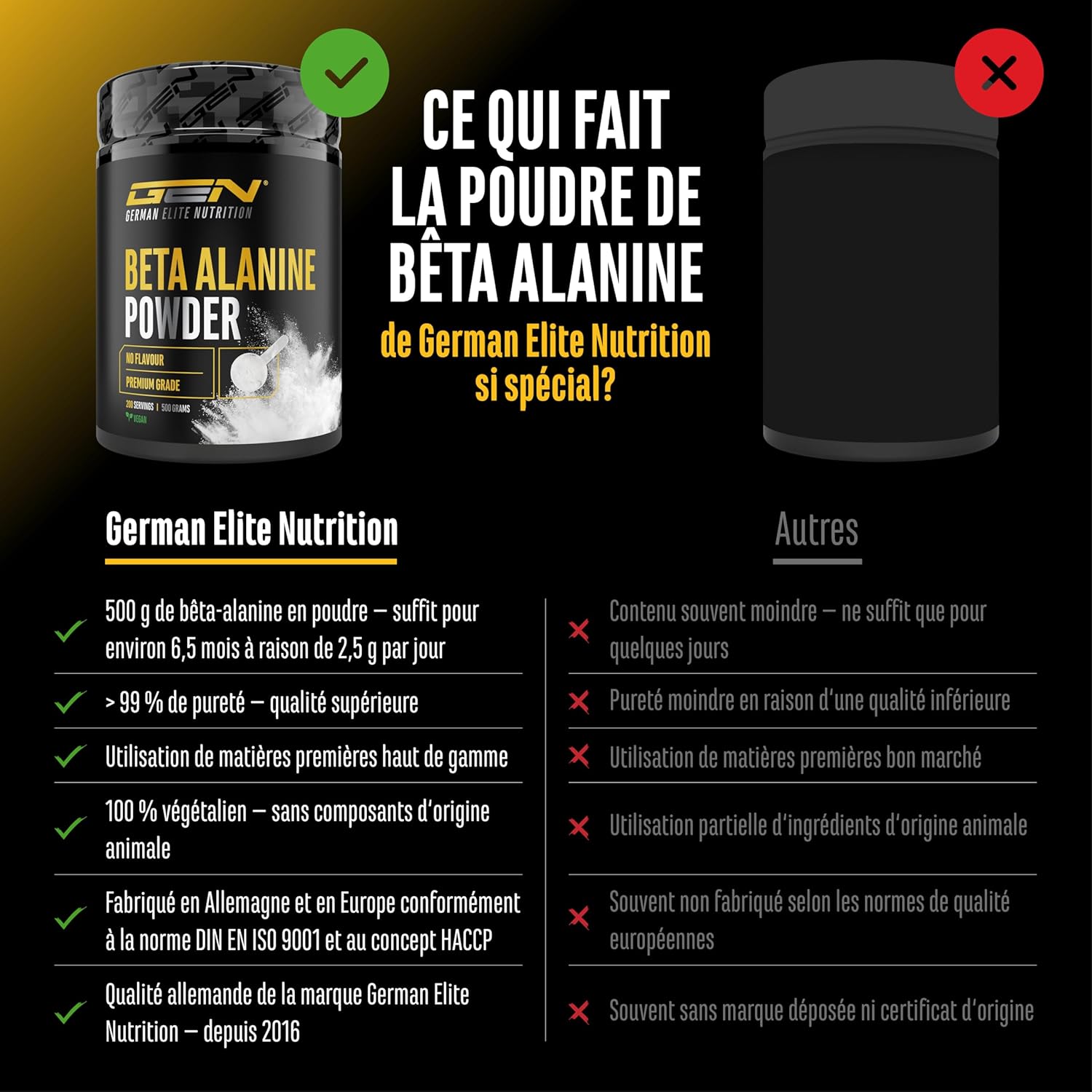 Thumbnail 2 de Bêta Alanine – 500 g Poudre Pure sans additifs, pureté >99% – Vegan – German Elite Nutrition