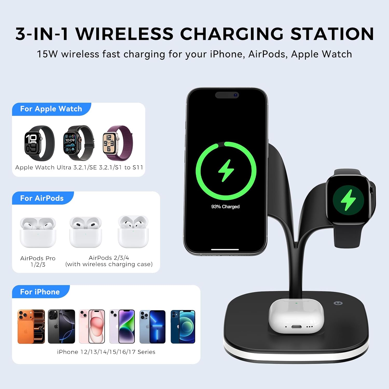 Detalle 2 de HJCE Caricatore Wireless 3 in 1 MagSafe: stazione di ricarica per iPhone, Apple Watch e AirPods