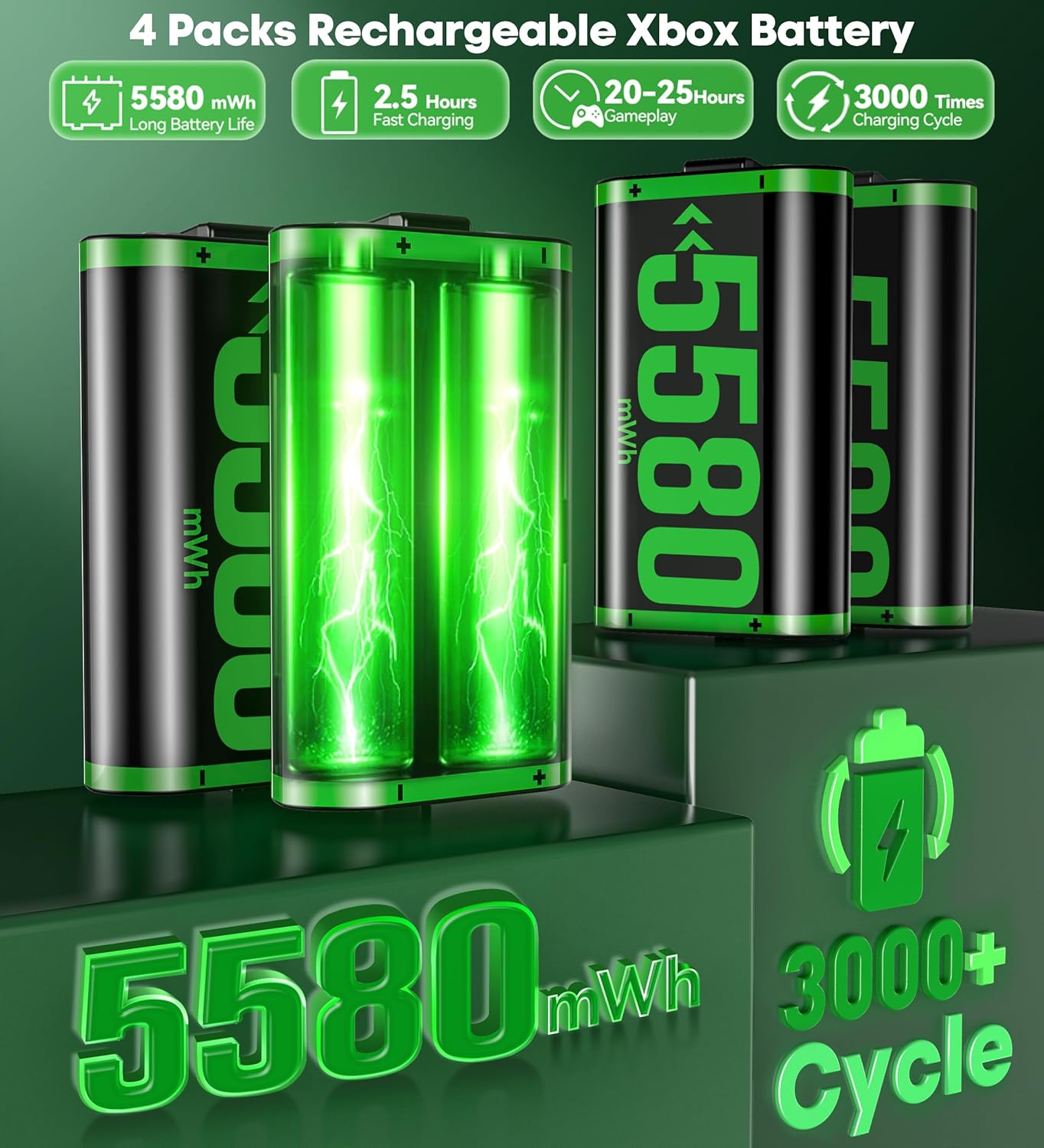 Detalle 2 de Xbox One Controller Charger with 5580mWh Batteries