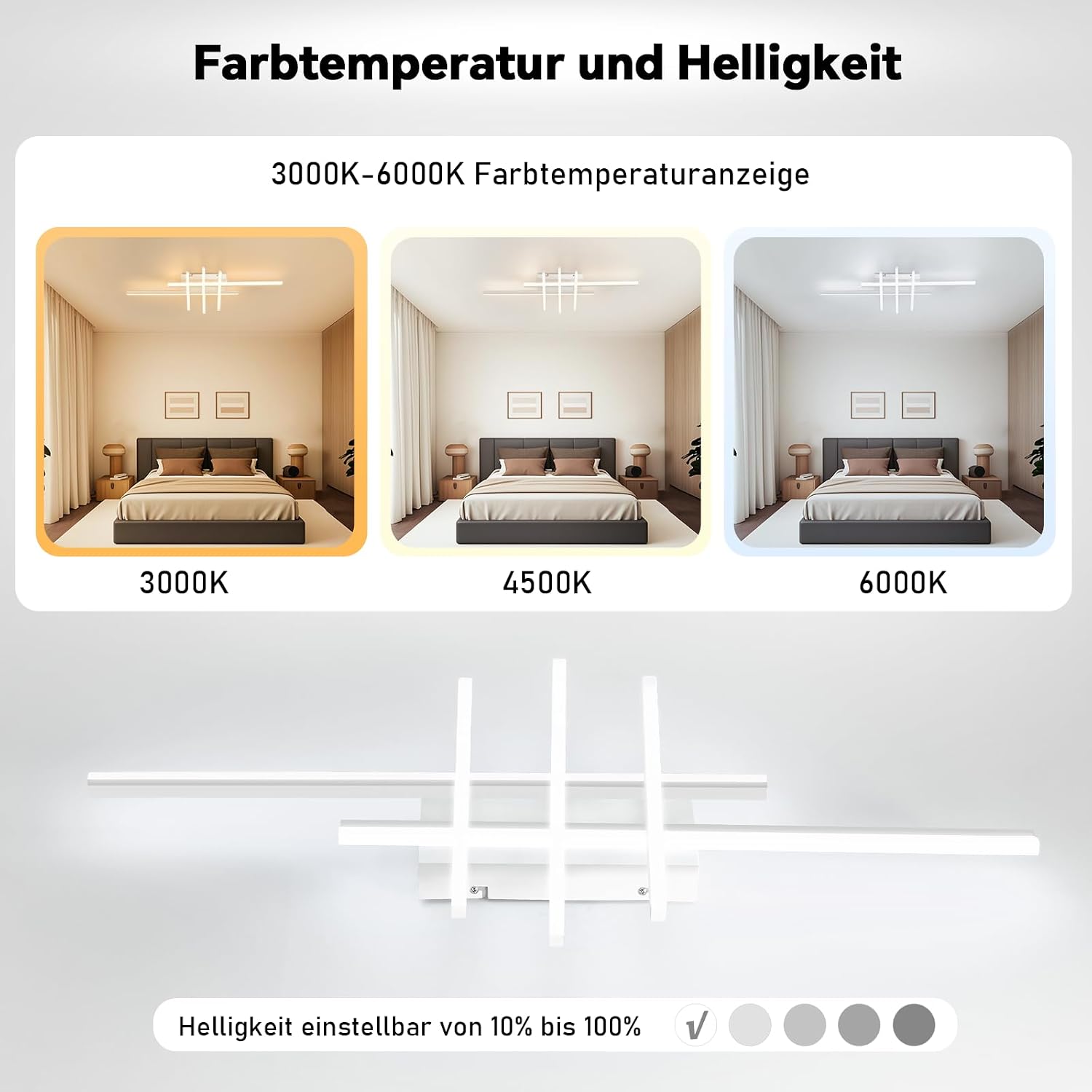 Detalle 2 de Sky angle LED-Deckenleuchte mit Fernbedienung – Dimmbare Close-to-Ceiling Beleuchtung (26 W LED)