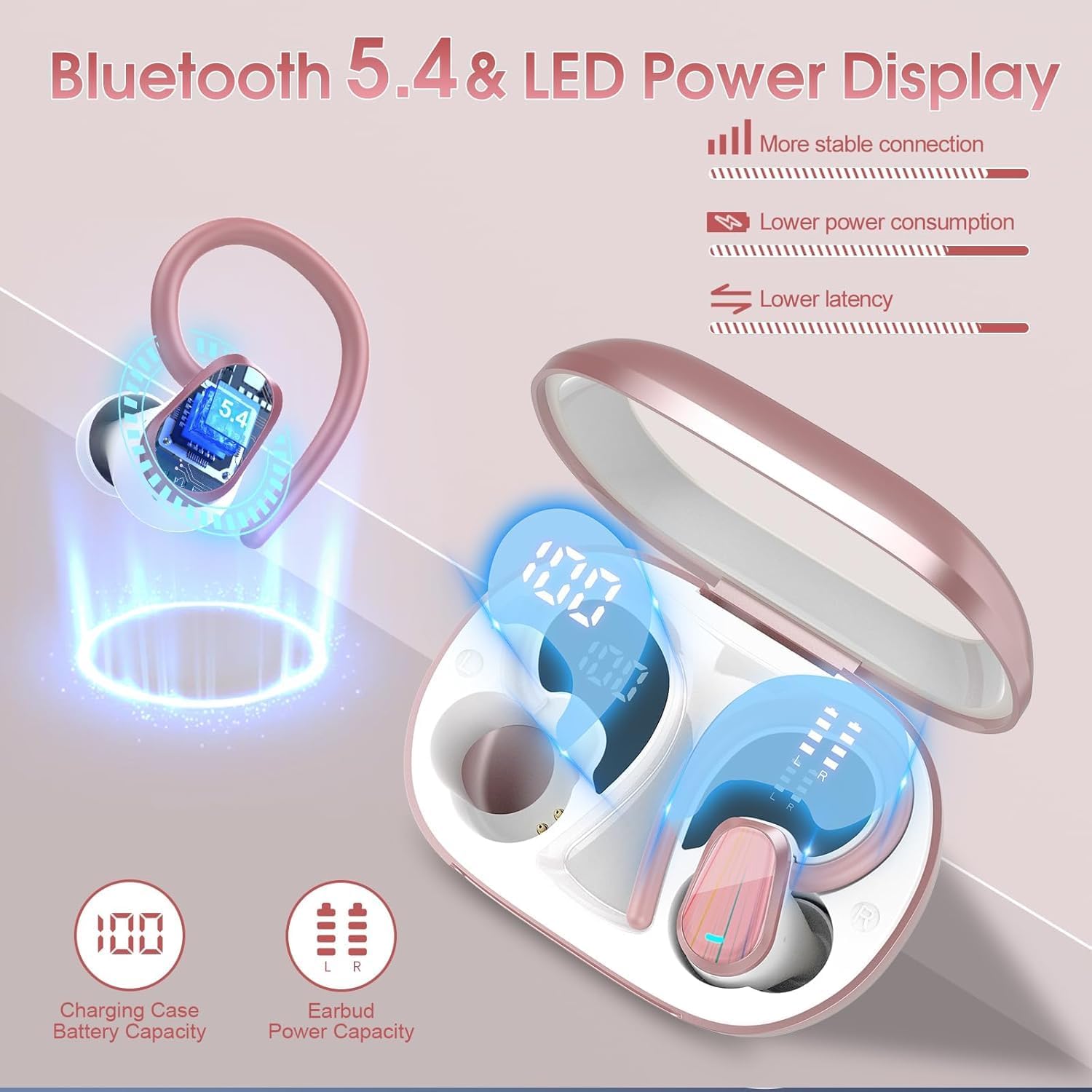Thumbnail 4 de Wireless Sport Earbuds, Rose
