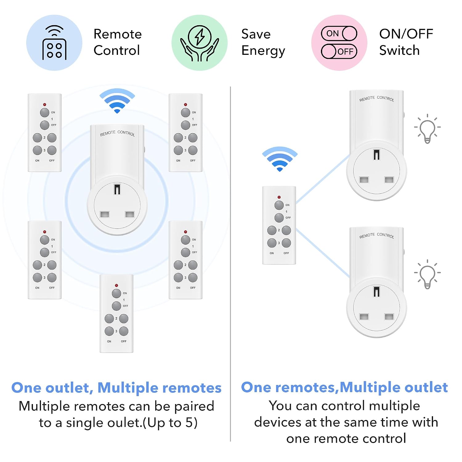 Detalle de HBN Remote Control Plug Socket 13A 3‑pack 🔌