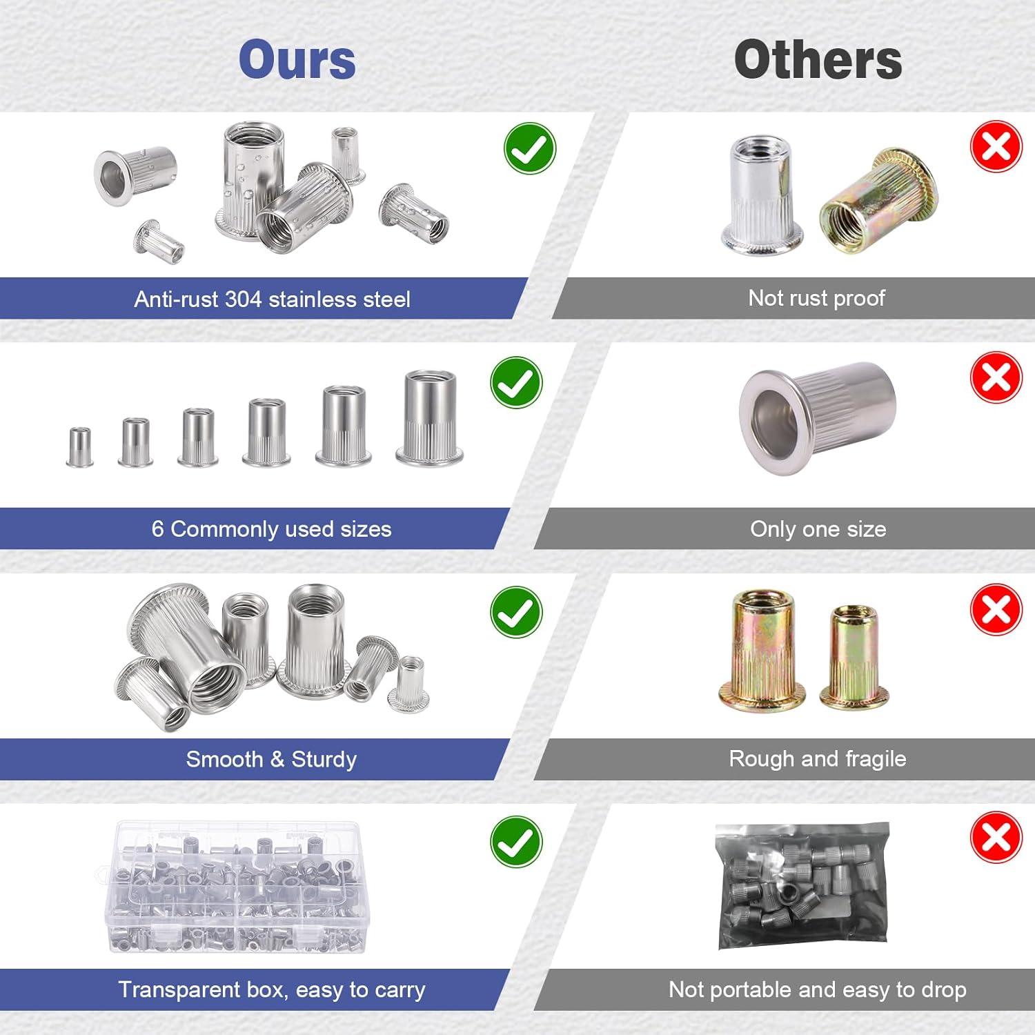 Thumbnail 4 de HSEAMALL 240-Piece 304 Stainless Rivet Nuts Kit