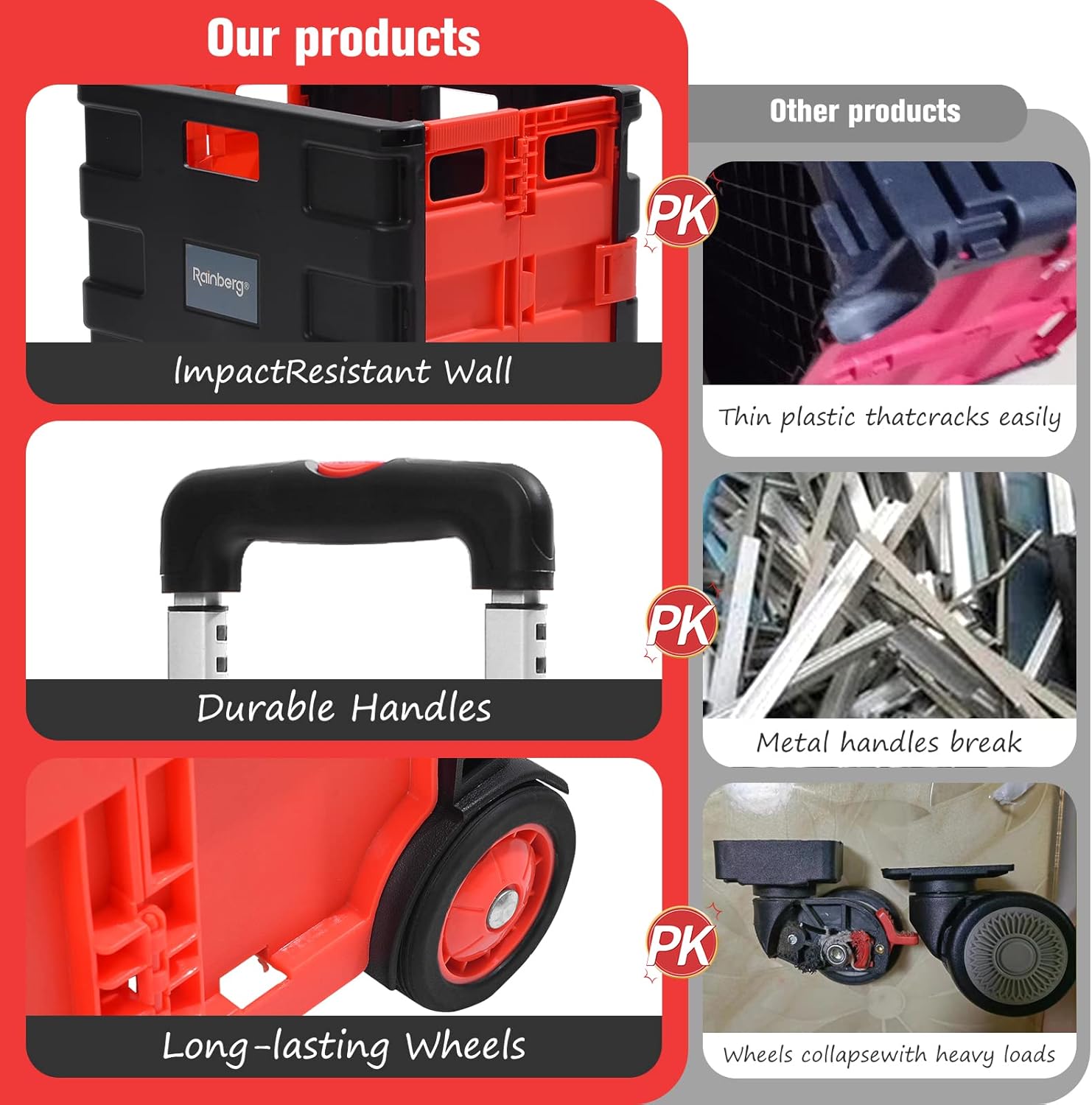 Thumbnail 5 de Rainberg Heavy Duty Folding Trolley Box Cart – Large, 35kg Capacity