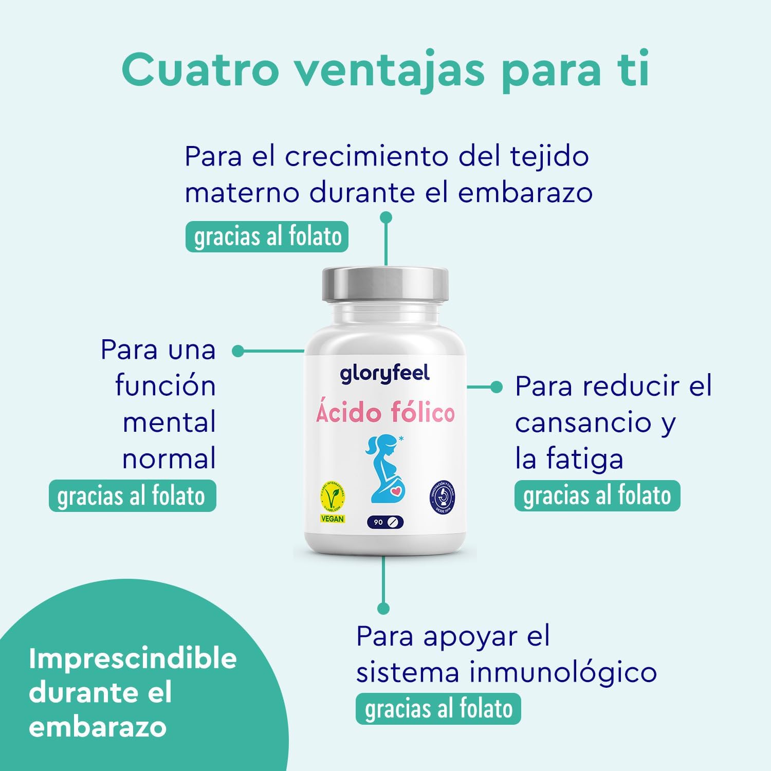 Detalle 2 de Ácido fólico 400µg vitamina B9 90 cápsulas