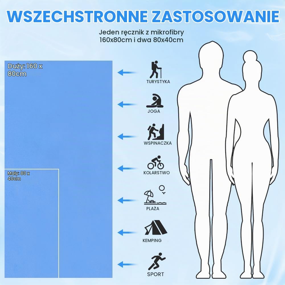 Detalle 2 de Aolso 5468392 – zestaw 3 szybkoschnących ręczników z mikrofibry, niebieski