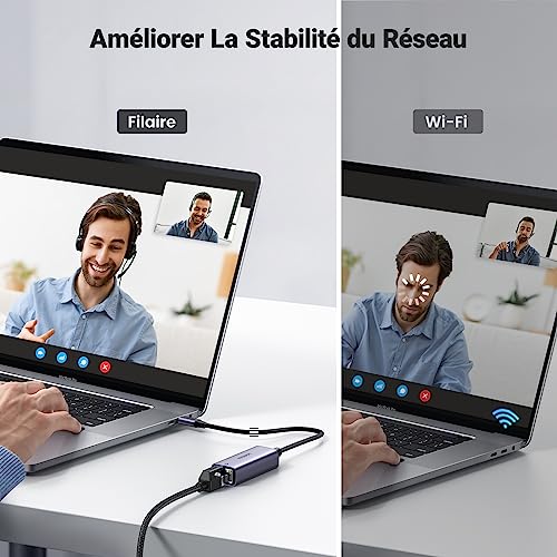 Detalle de UGREEN Adaptateur USB-C Ethernet Gigabit RJ45 1 Gbps – Version Gris