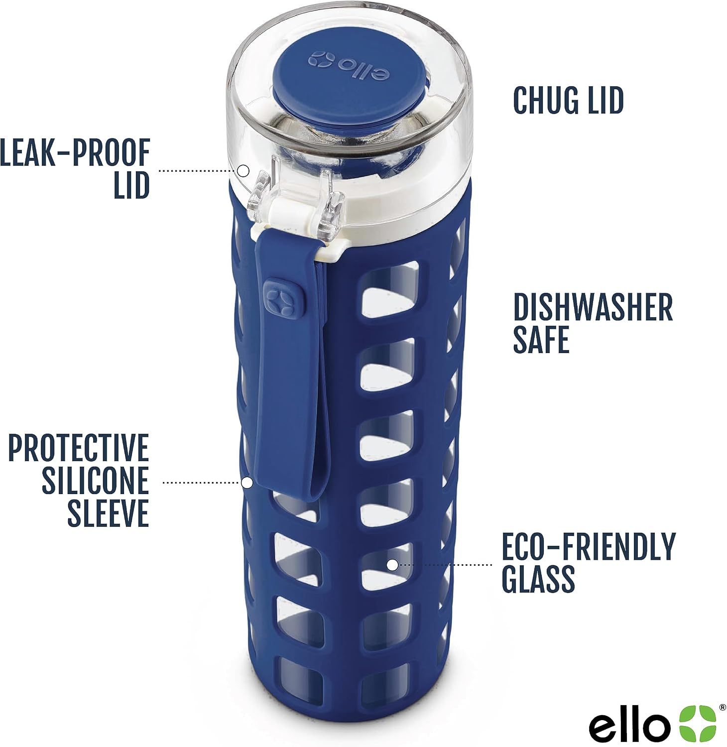 Detalle 2 de Ello Syndicate 20oz glass water bottle