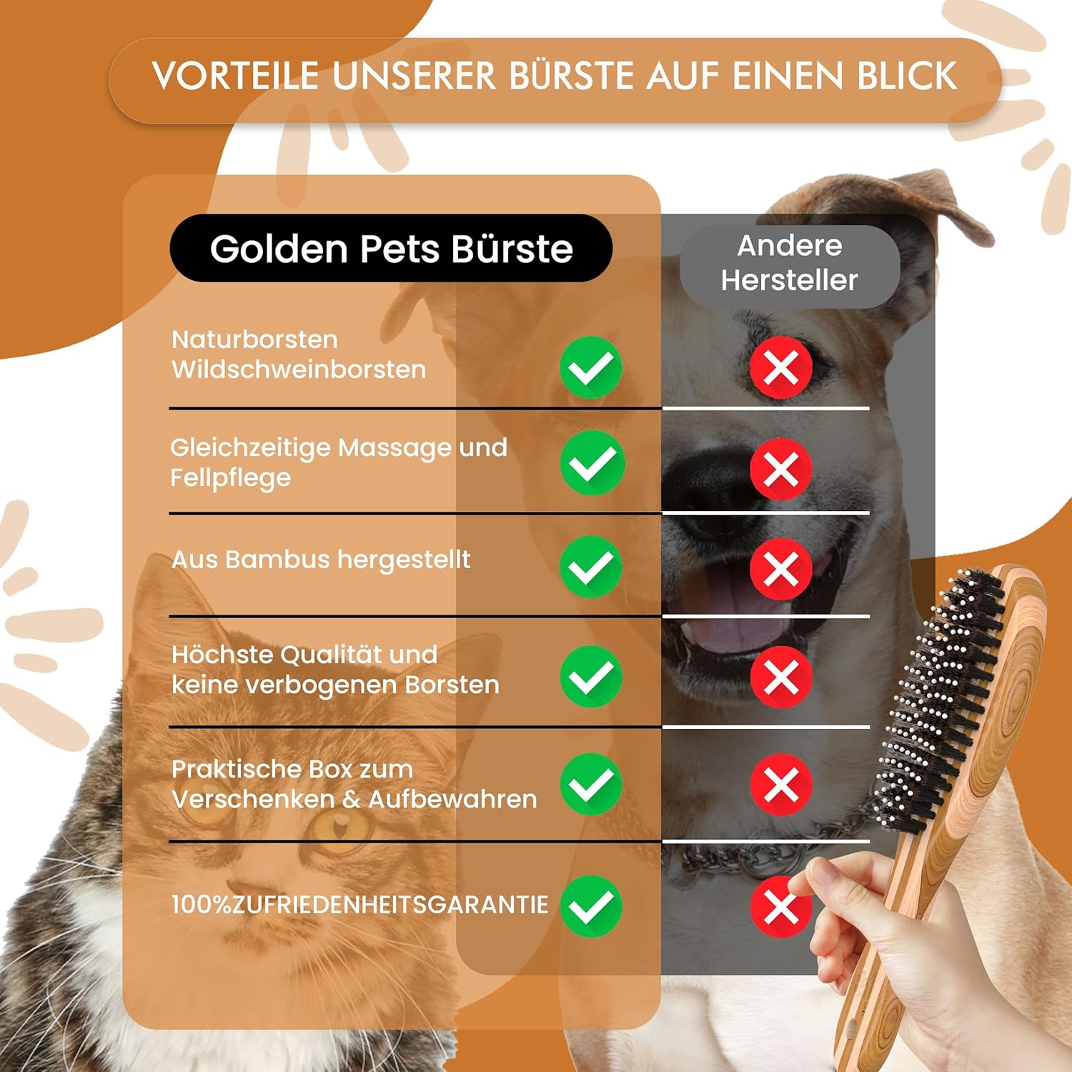 Detalle 2 de Bambus Kombi Hundebürste Glätten mittellang 🐾