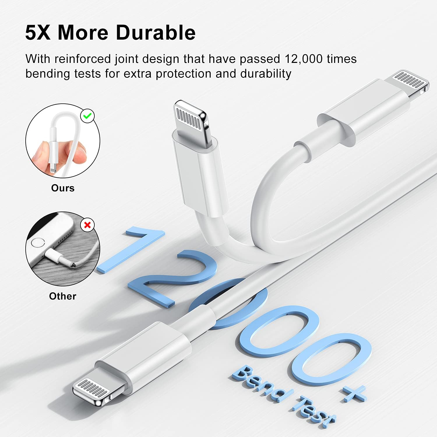 Thumbnail 5 de Apple Certified 10ft iPhone Charger