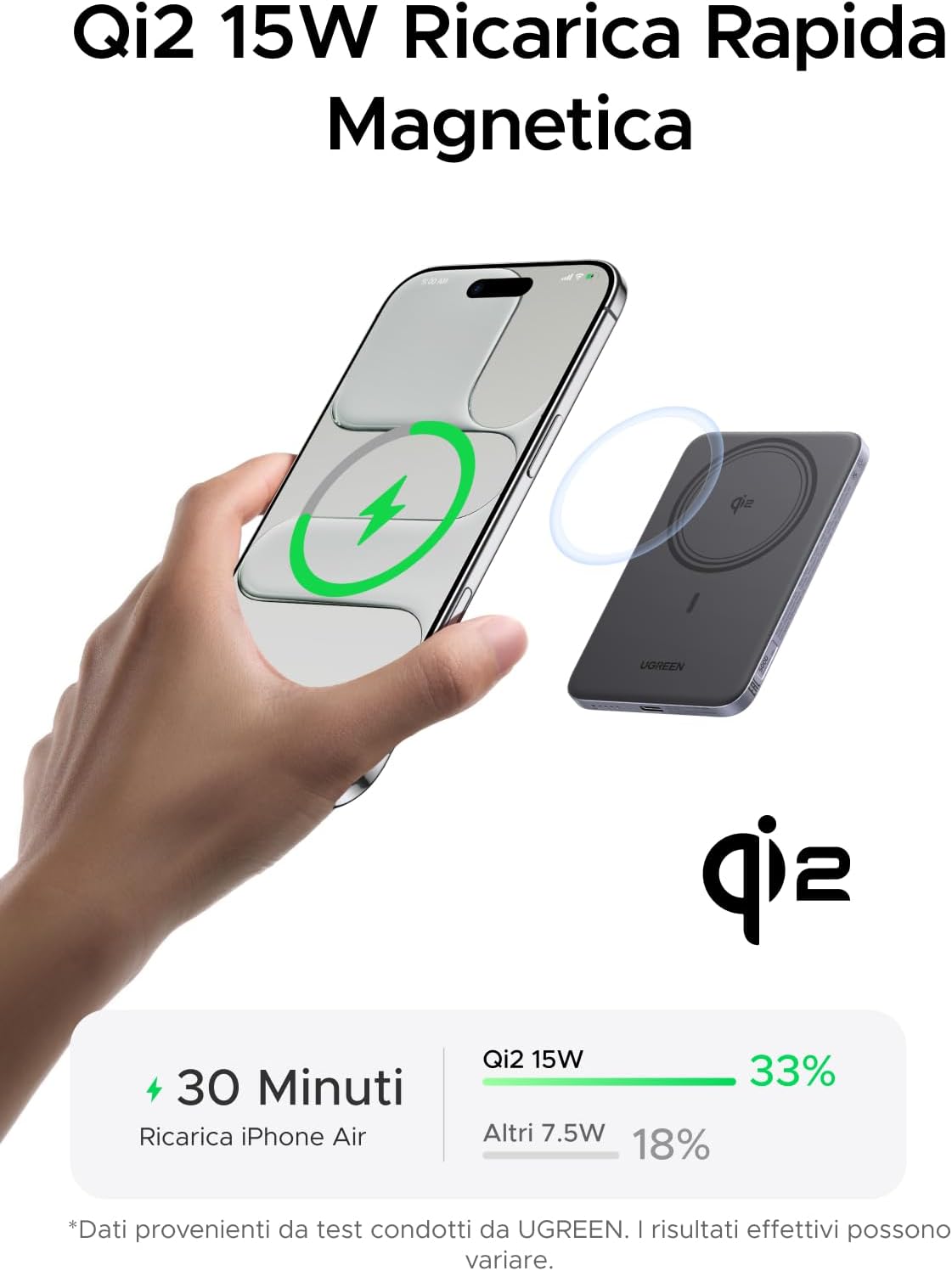 Detalle de UGREEN MagFlow Air Qi2 15W — power bank esterno ultrasottile 5.000 mAh con MagSafe e ricarica USB‑C PD 20W