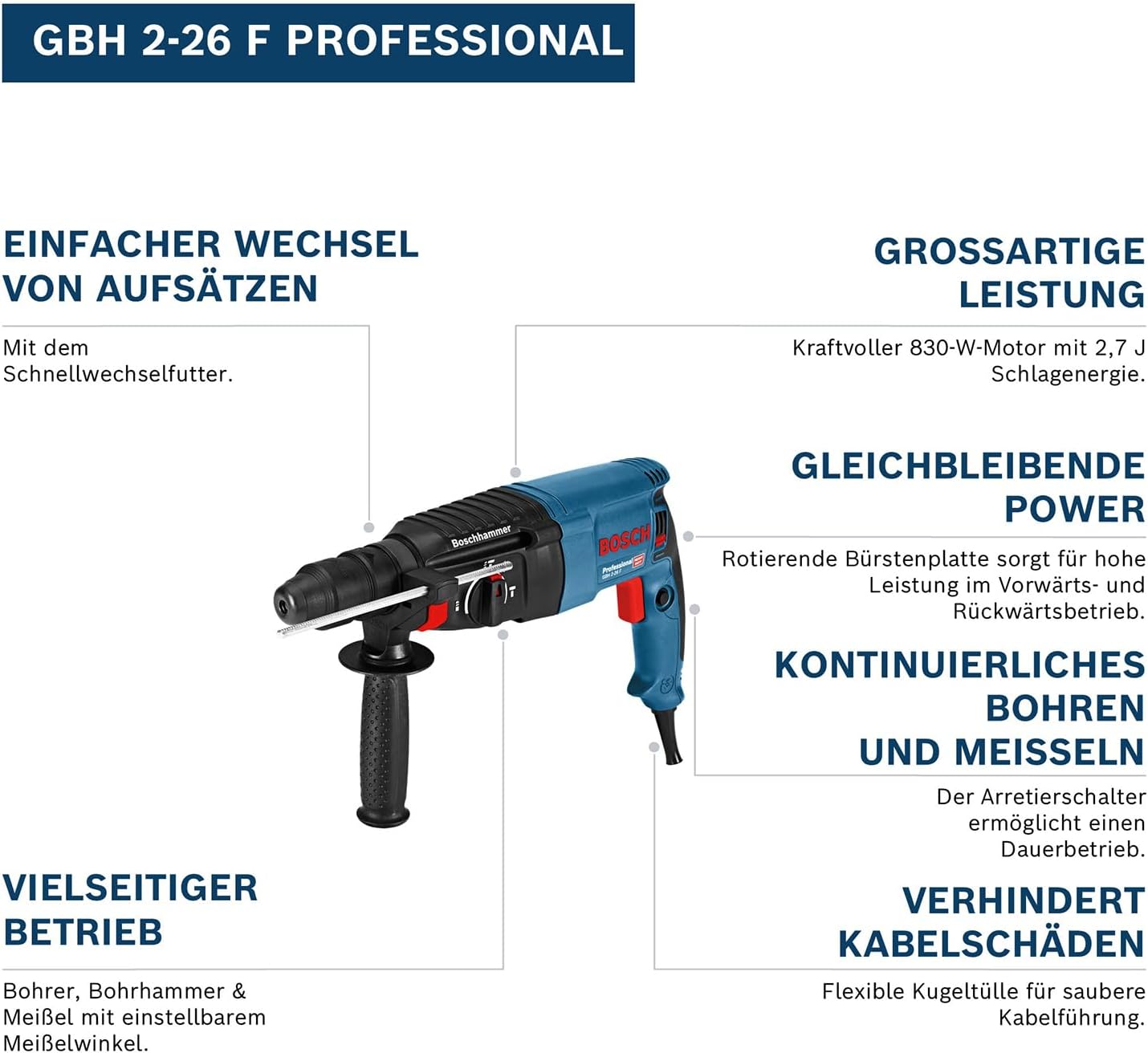 Thumbnail 1 de Bosch Professional Bohrhammer GBH 2-26 F (830 Watt, SDS-plus, im Handwerkoffer) – vielseitig für täglich auf der Baustelle