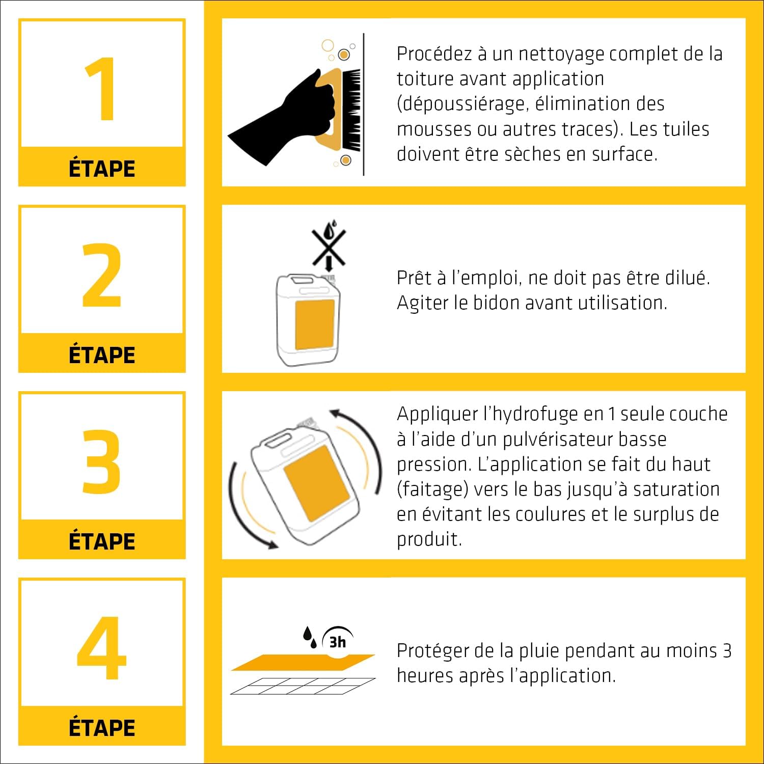 Thumbnail 4 de SIKA Sikagard 223 Protecteur Toiture — Imperméabilisant hydrofuge incolore pour toiture (20 L)