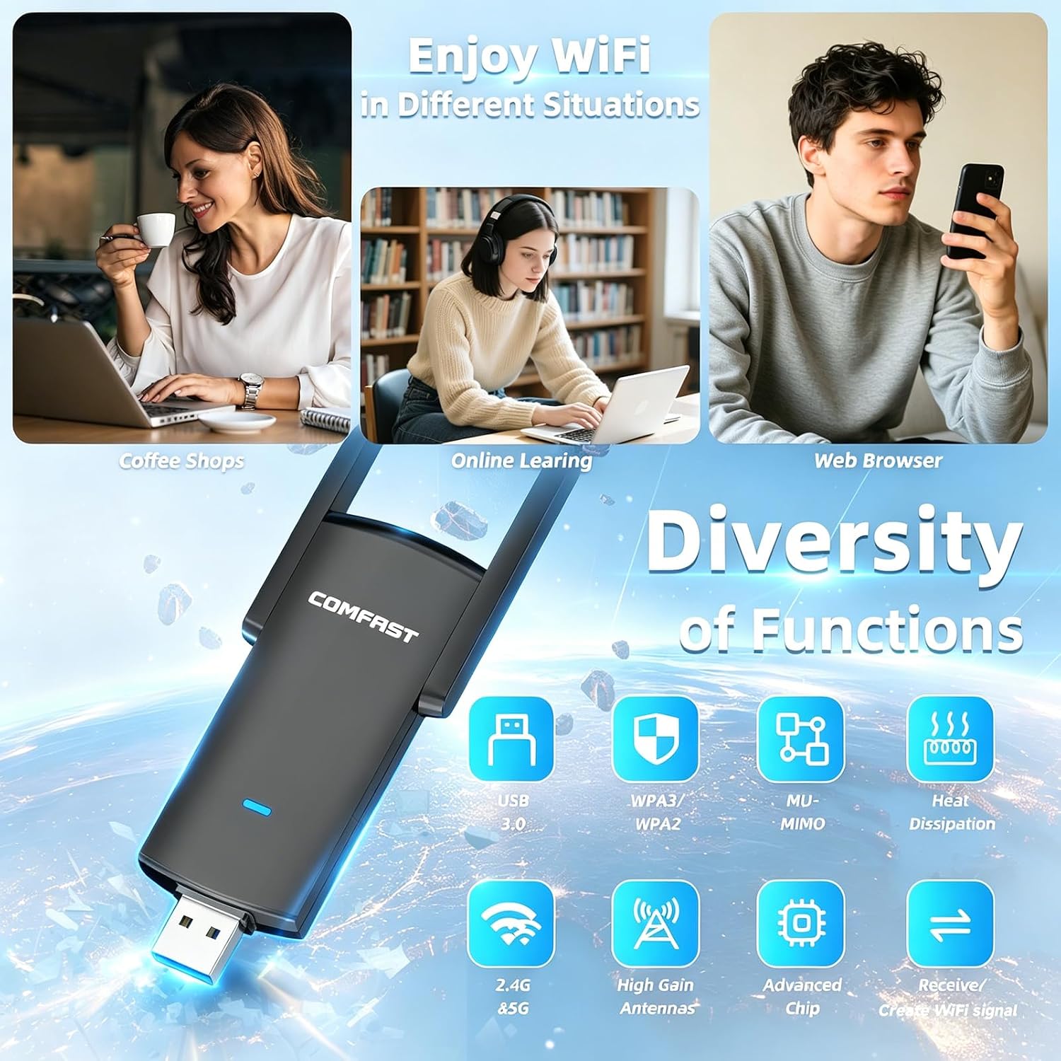 Detalle de COMFAST AC1300Mbps USB WiFi Adapter: Dual-Band USB 3.0 Dongle with 2 Antennas
