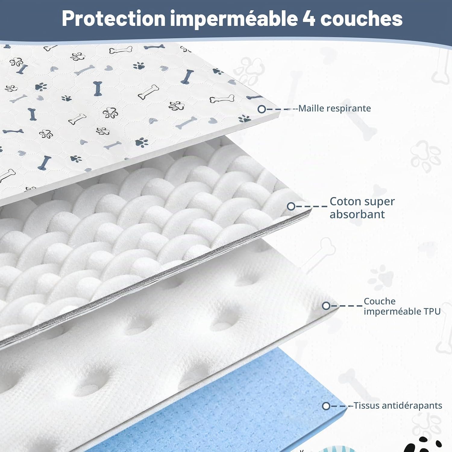Detalle de Zocipro wasbare puppymatten, set van 2, 45 x 60 cm, waterdicht en antislip