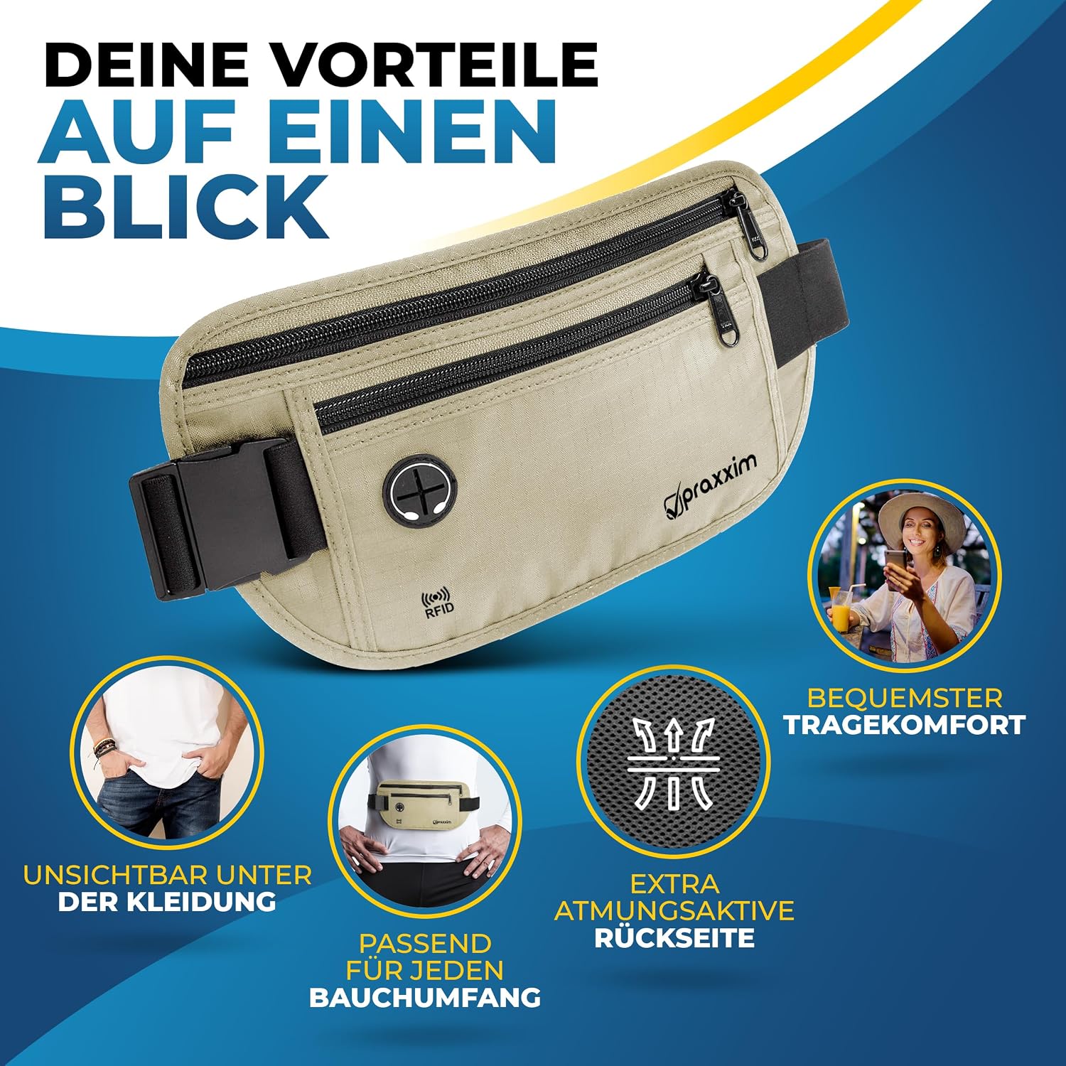 Thumbnail 5 de praxxim Die Bauchtasche Diebstahlsicher