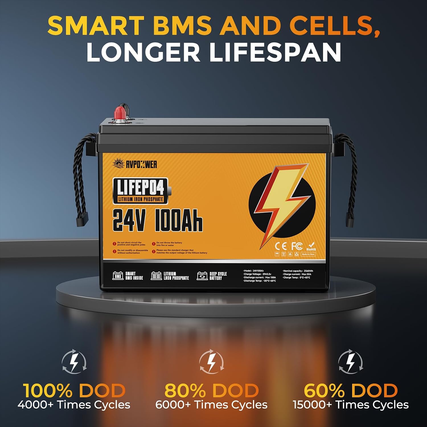 Detalle 2 de Rvpozwer 24V100Ah LiFePO4 Battery, 2-Pack with 100A BMS and 2560W Output
